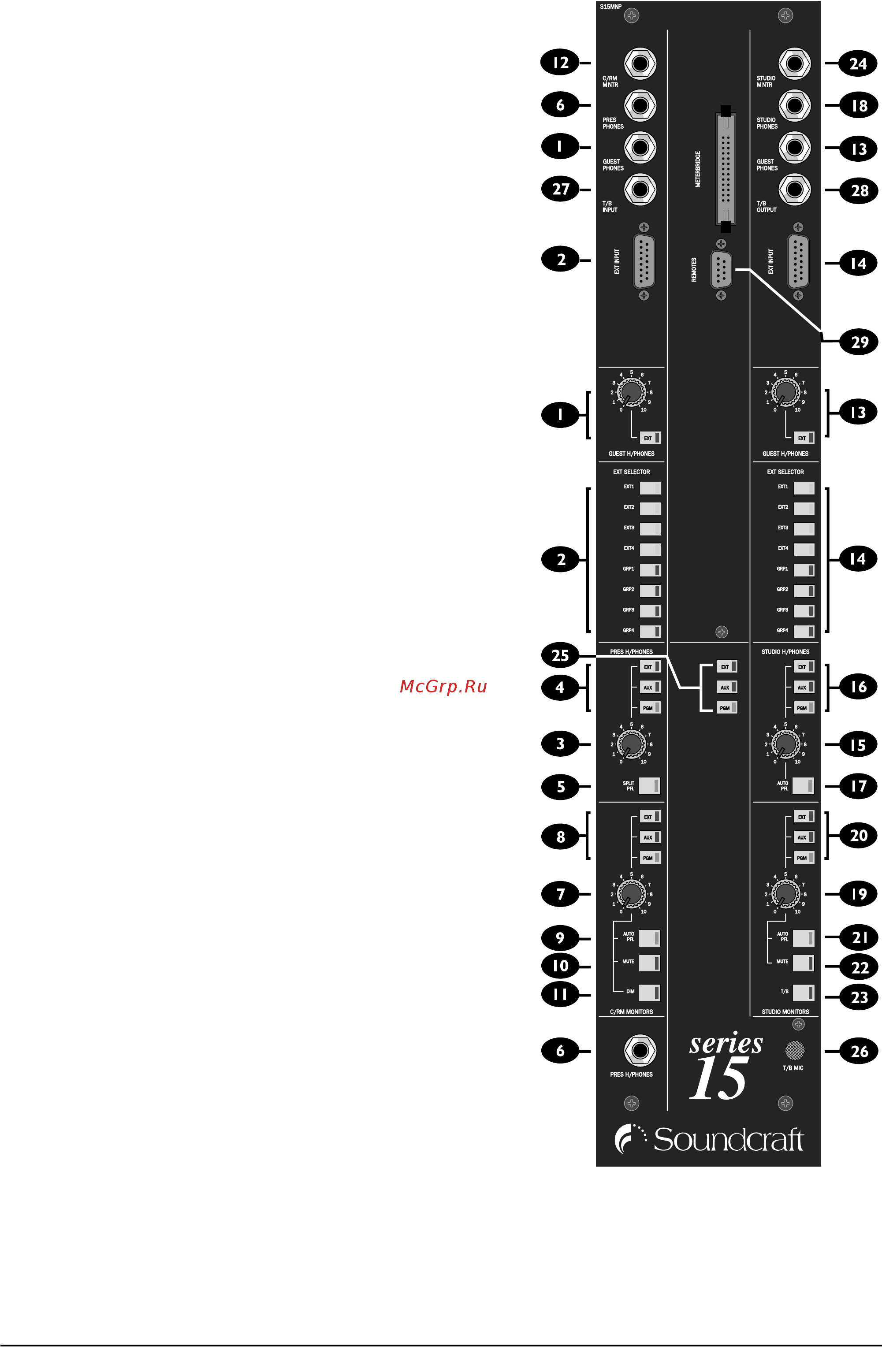 Soundcraft Series 15 [10/11] Мониторинг control room