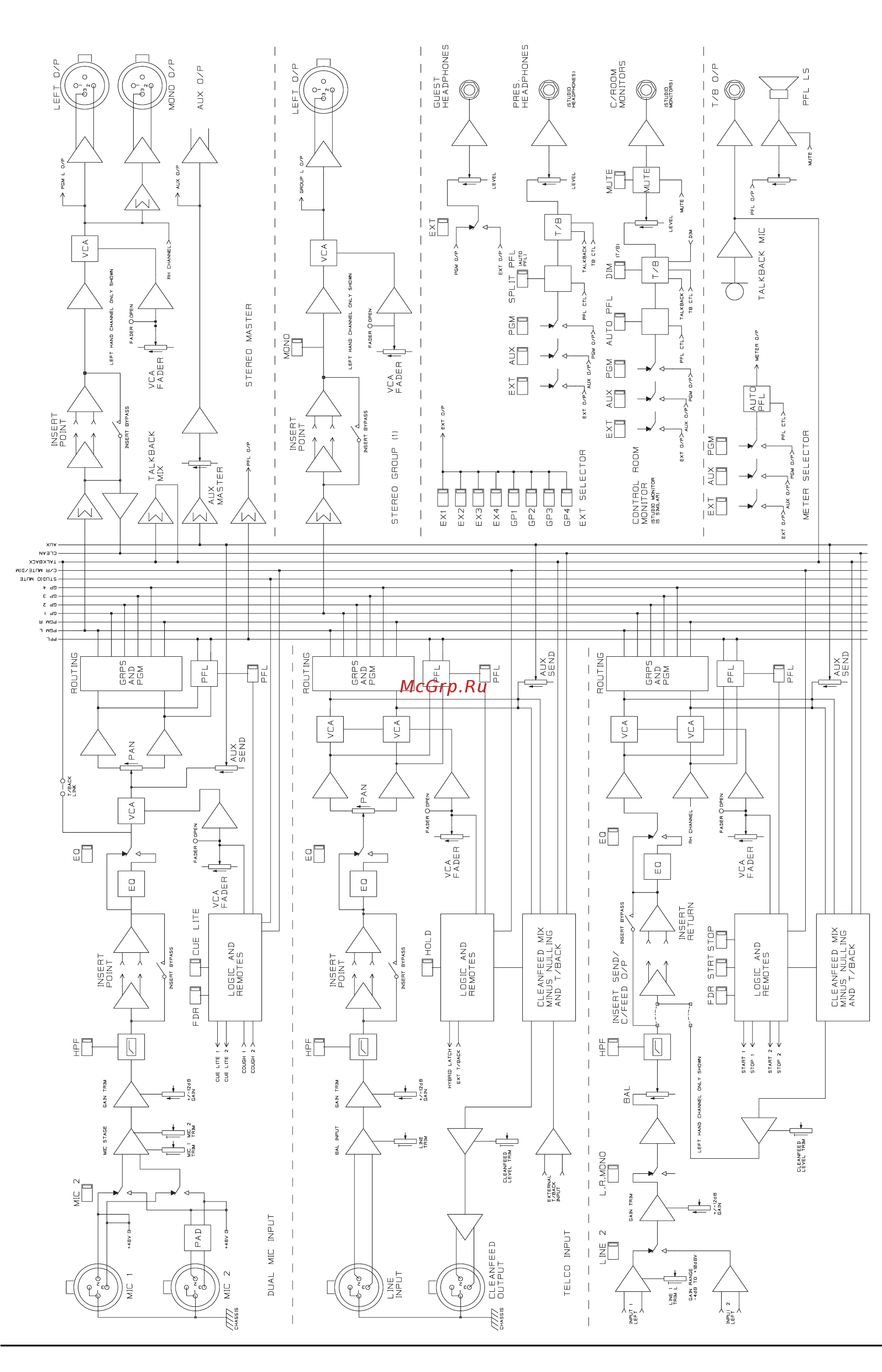 Soundcraft Series 15 [2/11] J д j etl