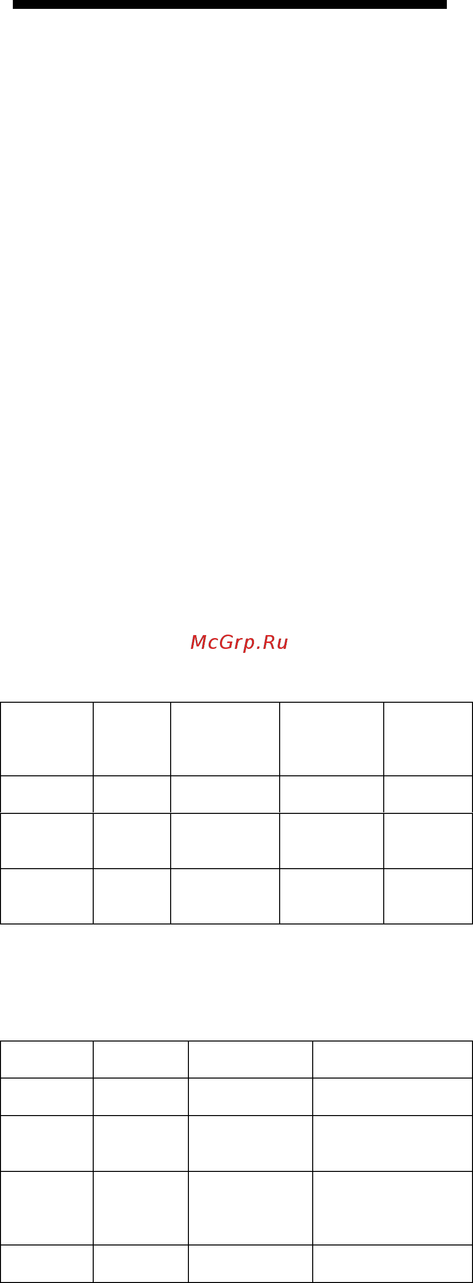 Sony CDR-W33 [31/34] Технические характеристики