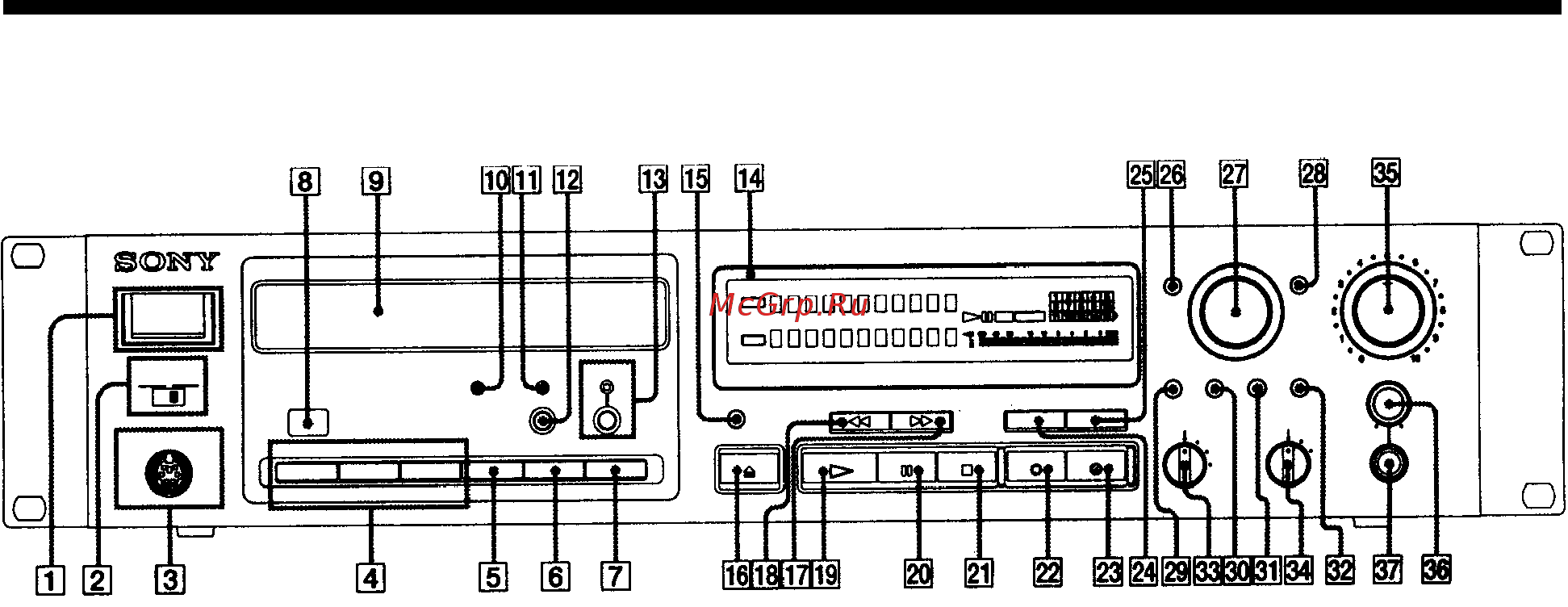 Sony CDR-W33 [6/34] Описание лицевой панели