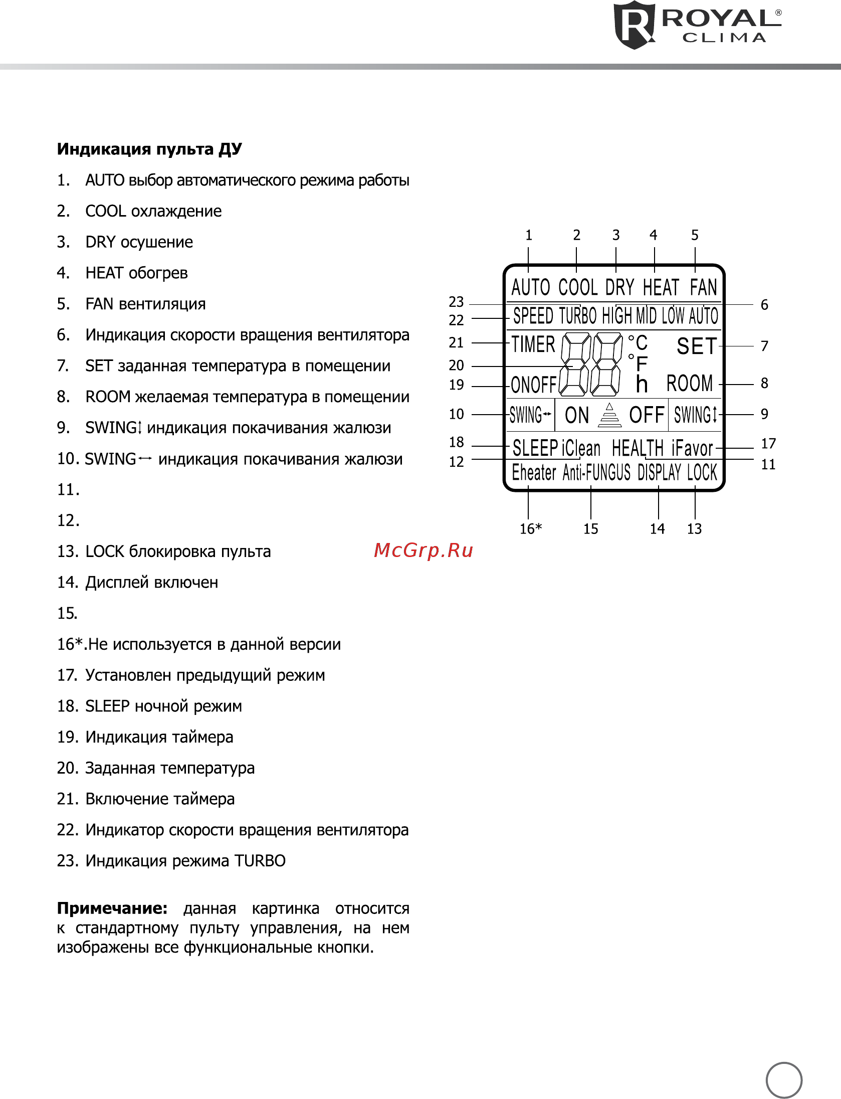 Royal Clima RC-V29HN [7/20] Управление кондиционером