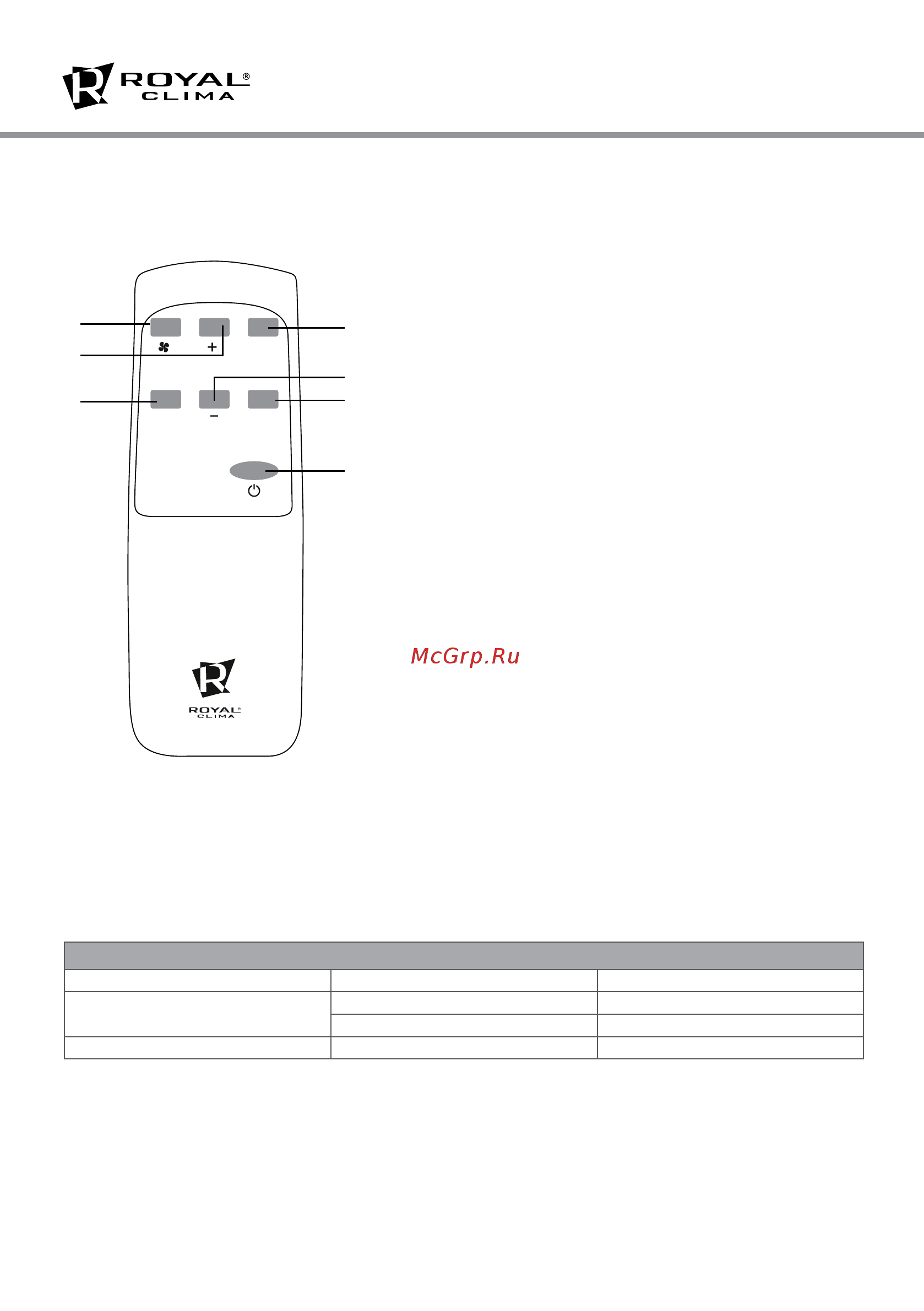 Royal Clima RM-P60CN-E [6/16] Условия эксплуатации мобильного кондиционера