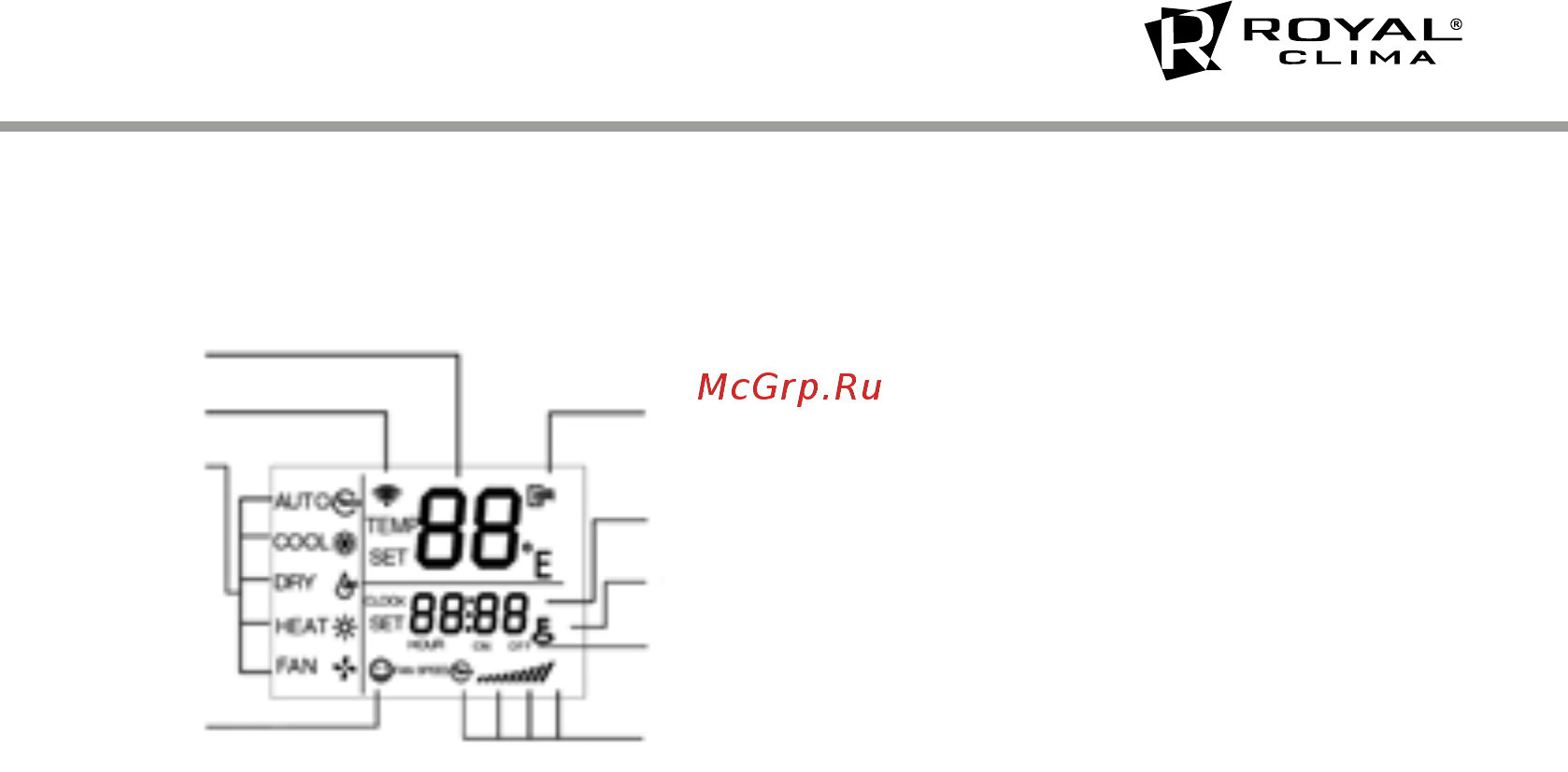 Royal Clima CO-F 24HN [7/18] Индикация пульта ду