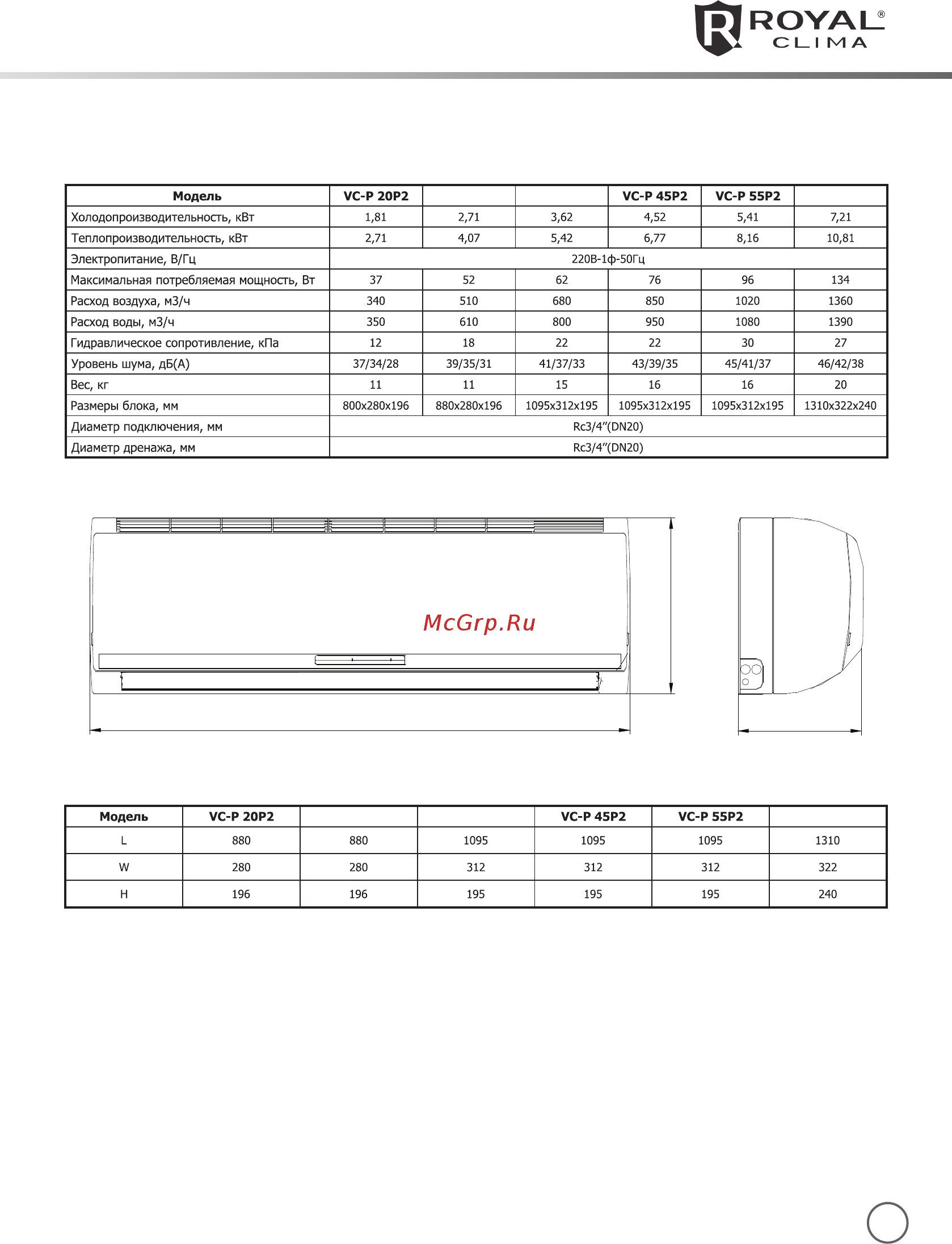 Royal Clima VC-P 50P2A [15/16] Технические данные