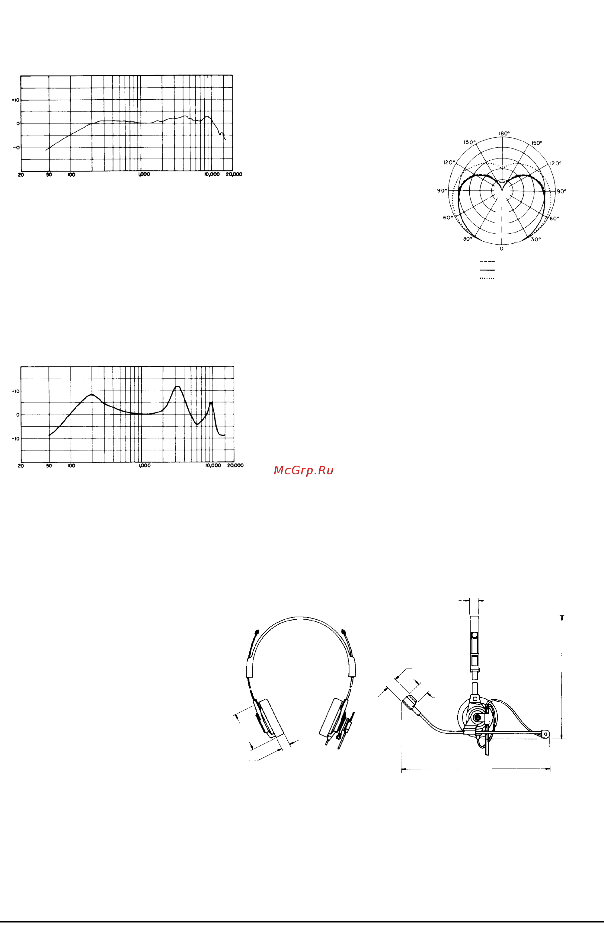 Shure 512 [2/2] Технические характеристики