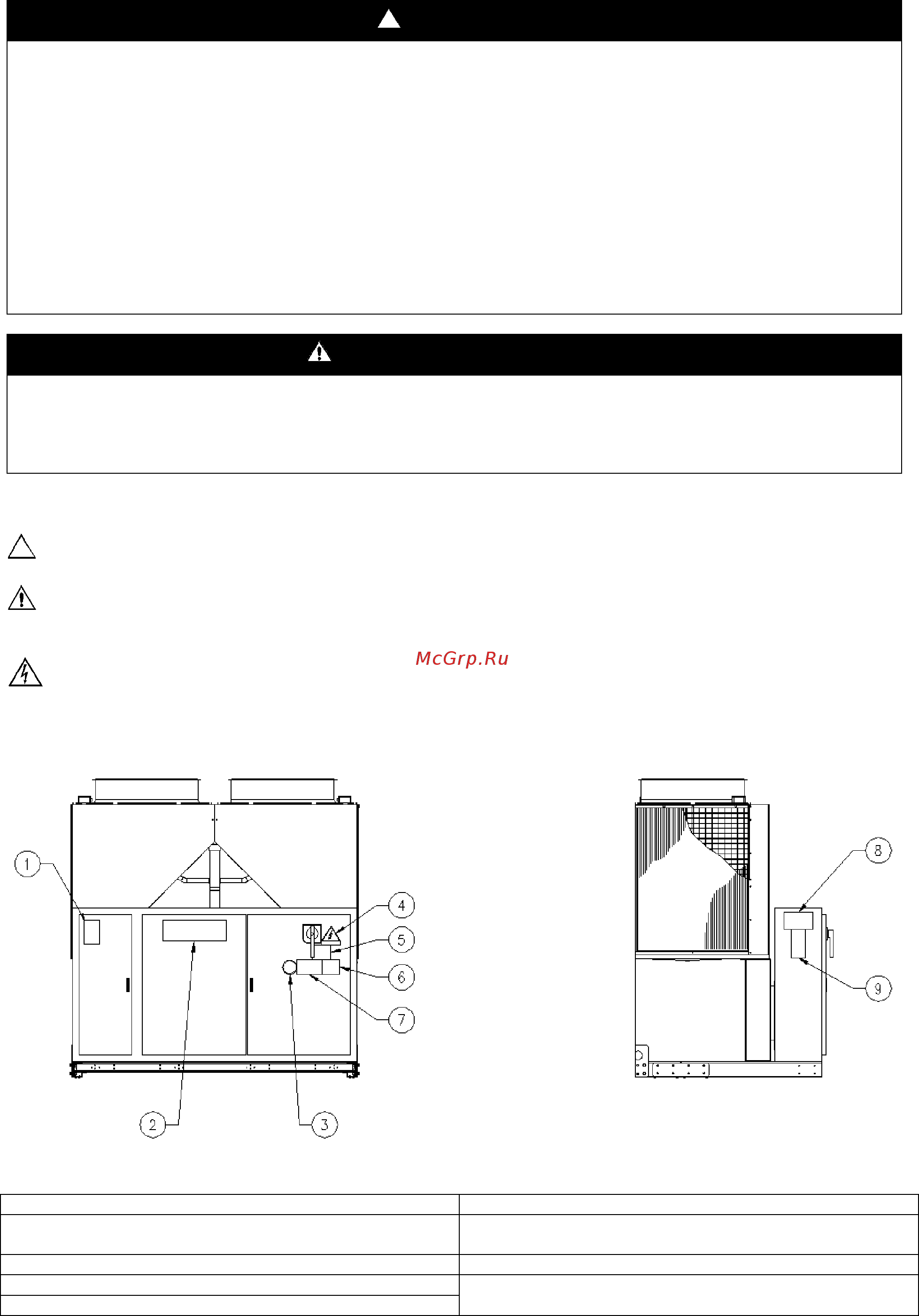 Daikin EWYD290BZSS [2/62] Важно