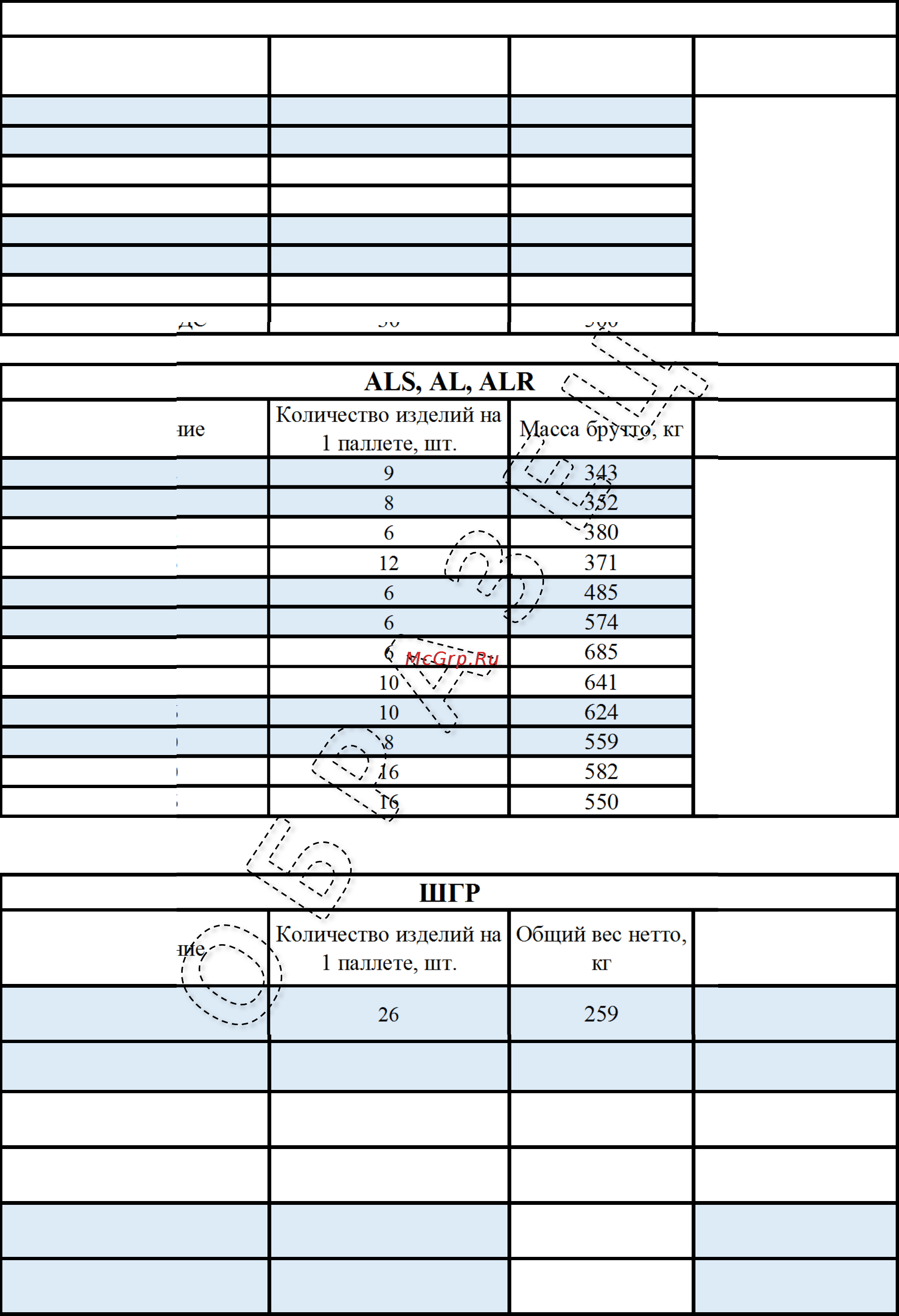 Металл-Завод AL 2015 [2/2] Шрс