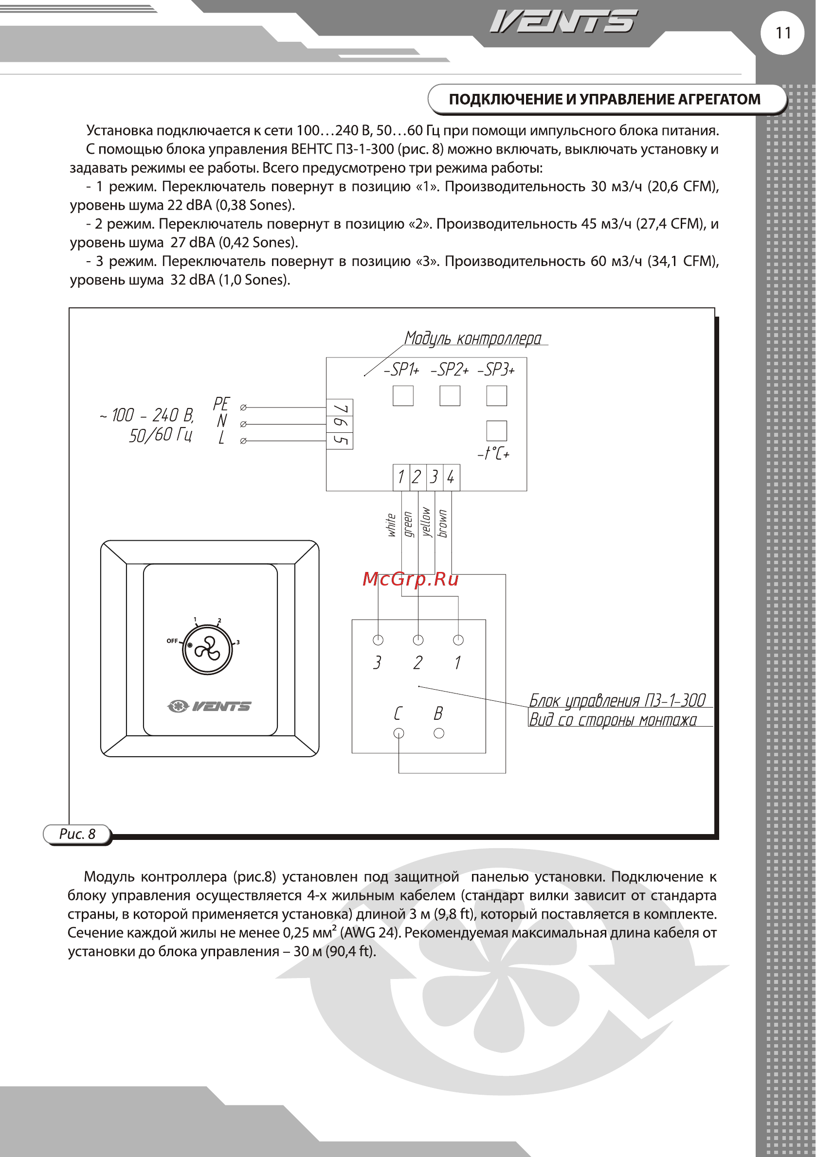 Вентс МИКРА 60 [11/16] Страница 11