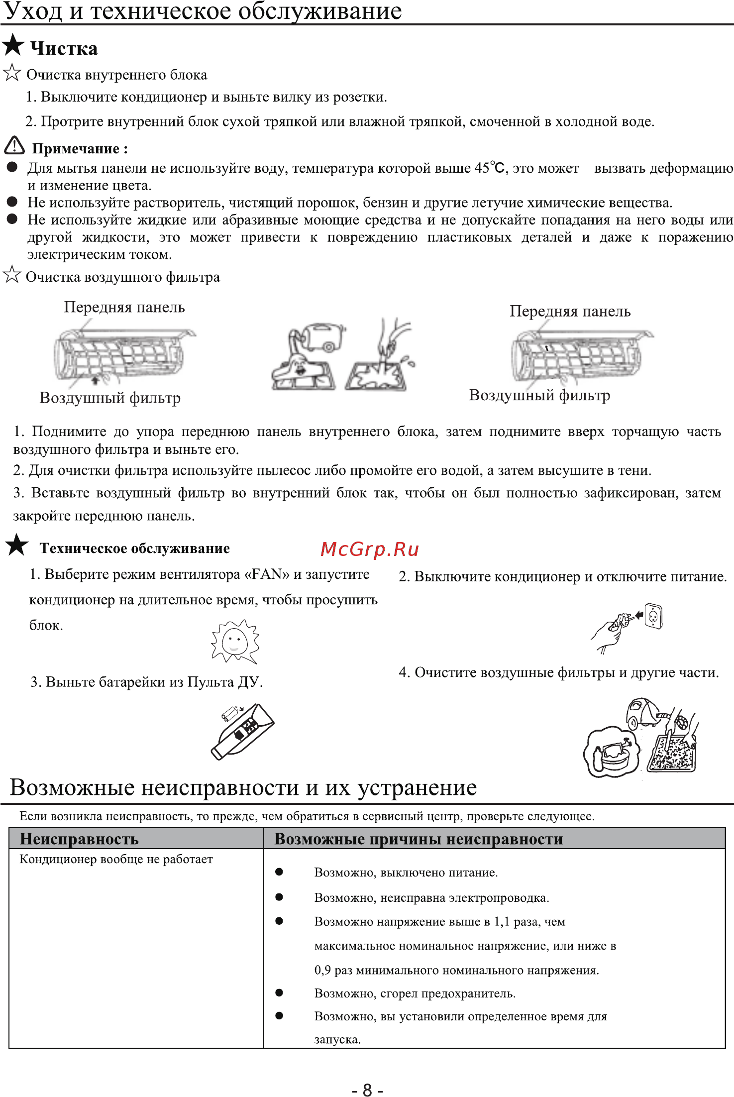 Lanzkraft LSWH-35FL1N/LSAH-35FL1N [10/20] Чистка