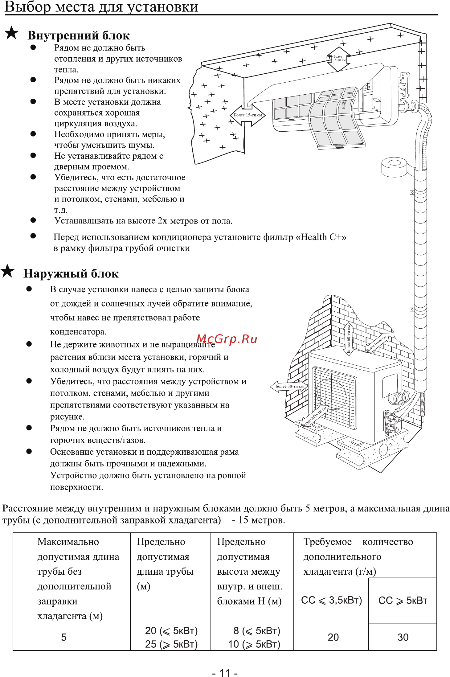 Lanzkraft LSWH-25FL1N/LSAH-25FL1N [13/20] Наружный блок