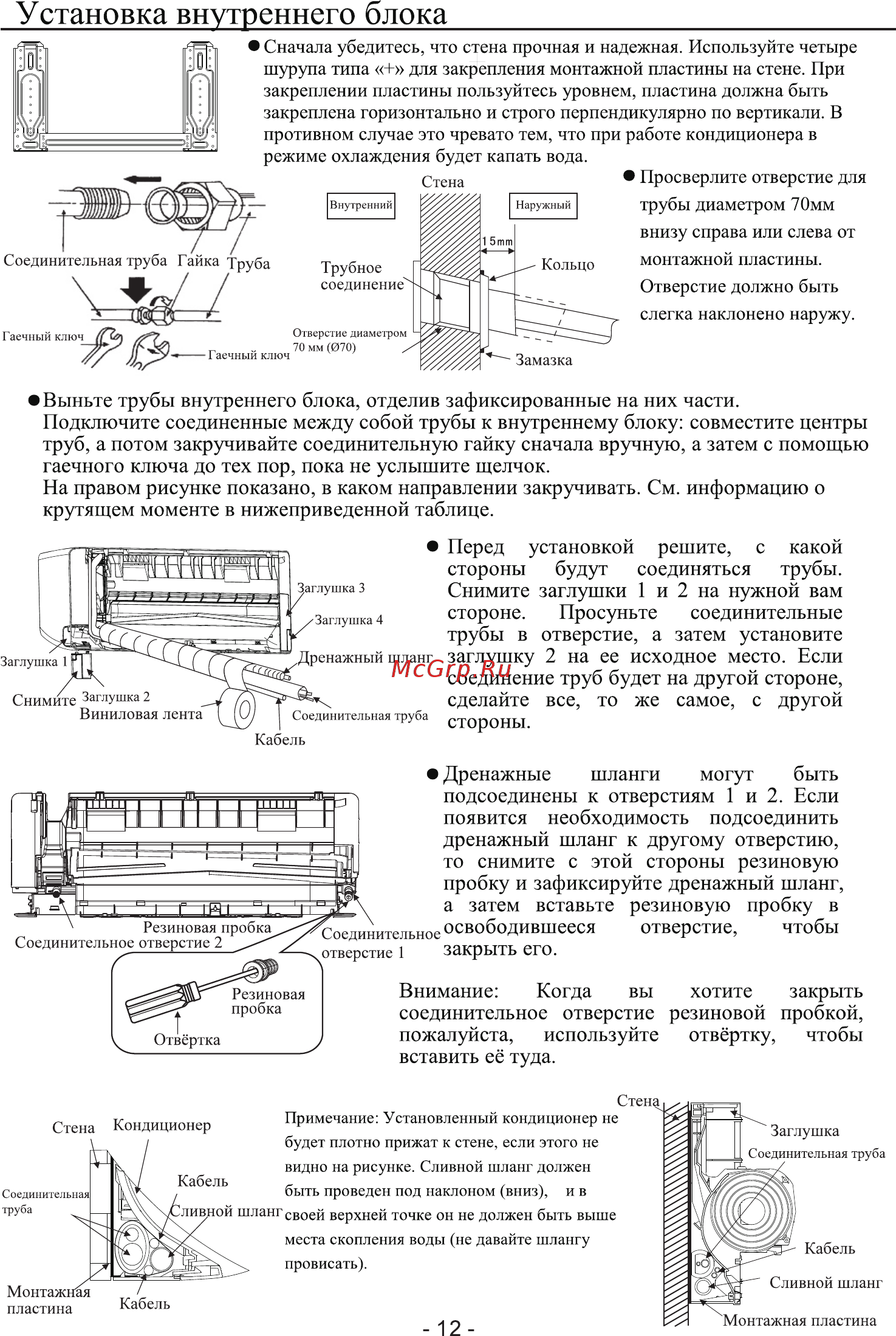 Lanzkraft LSWH-25FL1N/LSAH-25FL1N [14/20] Установка внутреннего блока
