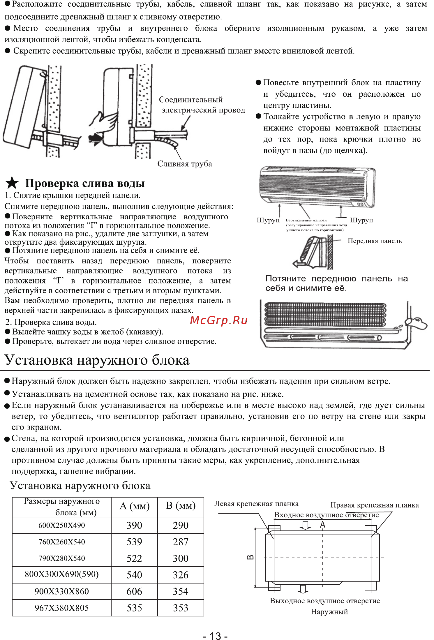 Lanzkraft LSWH-25FL1N/LSAH-25FL1N [15/20] Установка наружного блока