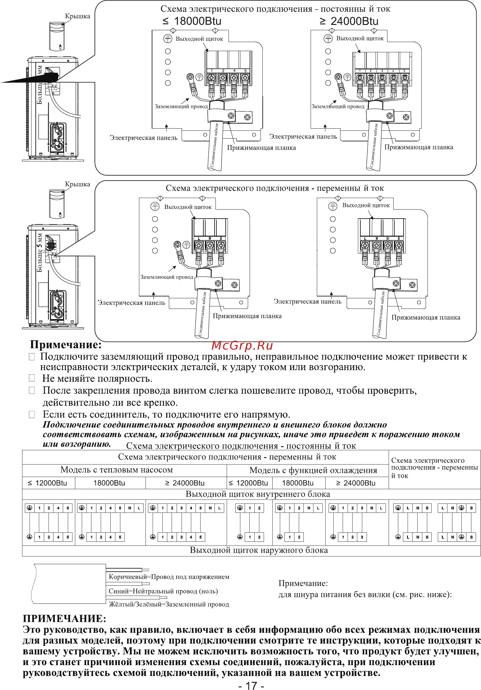 Lanzkraft LSWH-70FL1N/LSAH-70FL1N [19/20] Нфи ы 1 ы