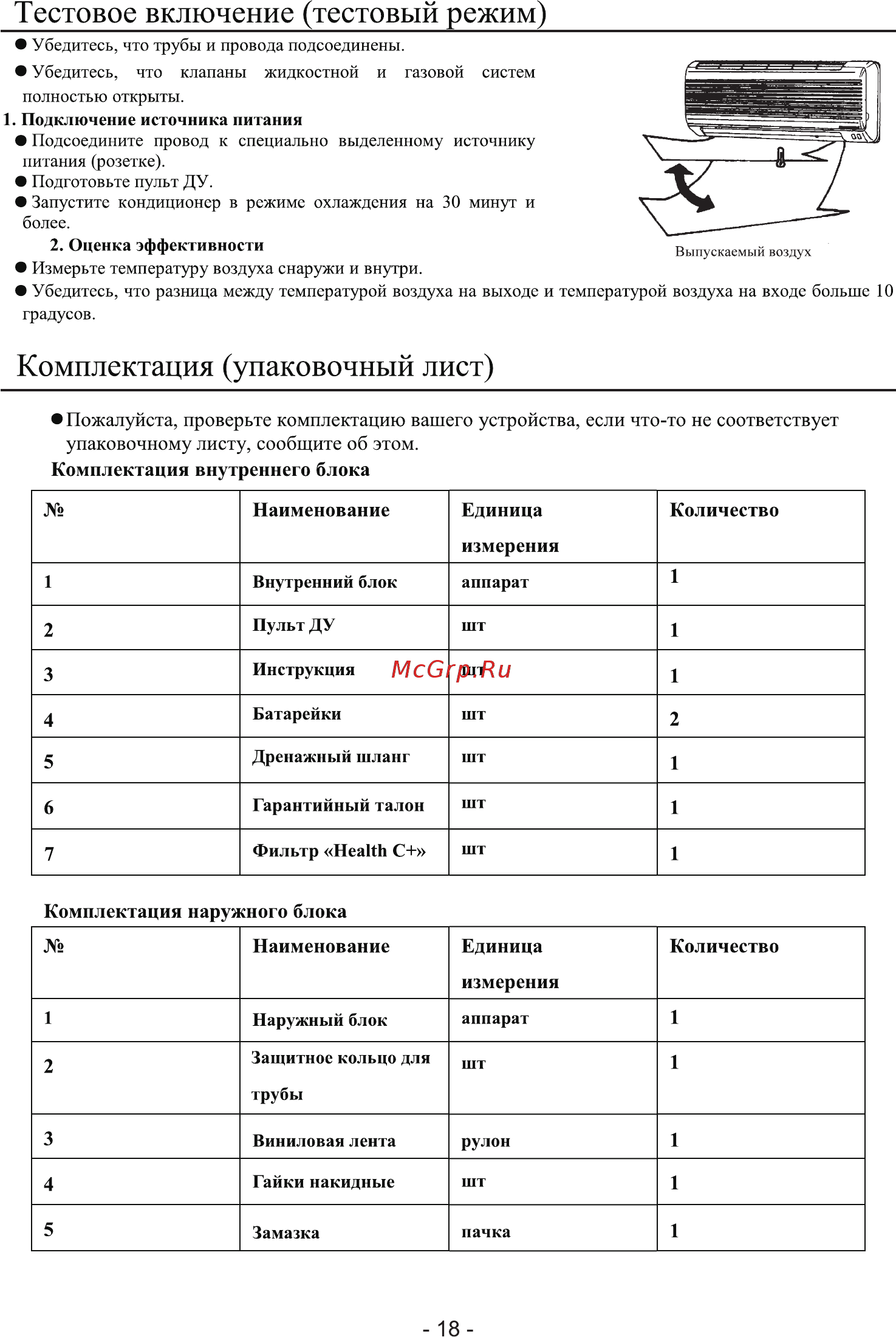 Lanzkraft LSWH-70FL1N/LSAH-70FL1N [20/20] Комплектация внутреннего блока