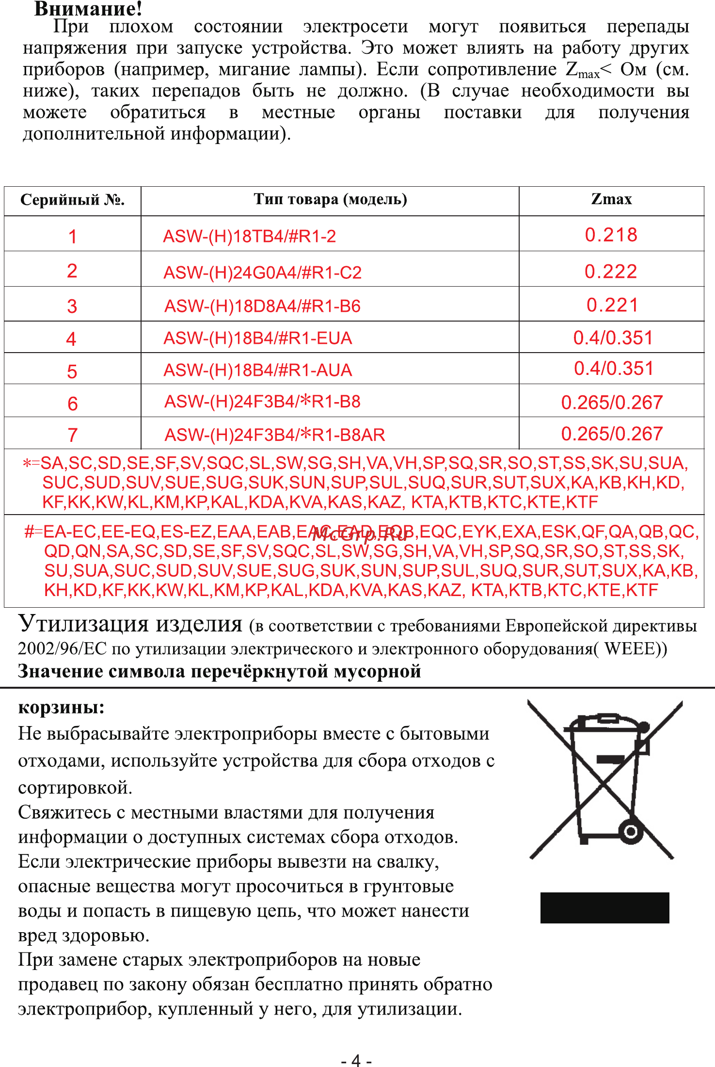 Lanzkraft LSWH-70FL1N/LSAH-70FL1N [6/20] Значение символа перечёркнутой мусорной