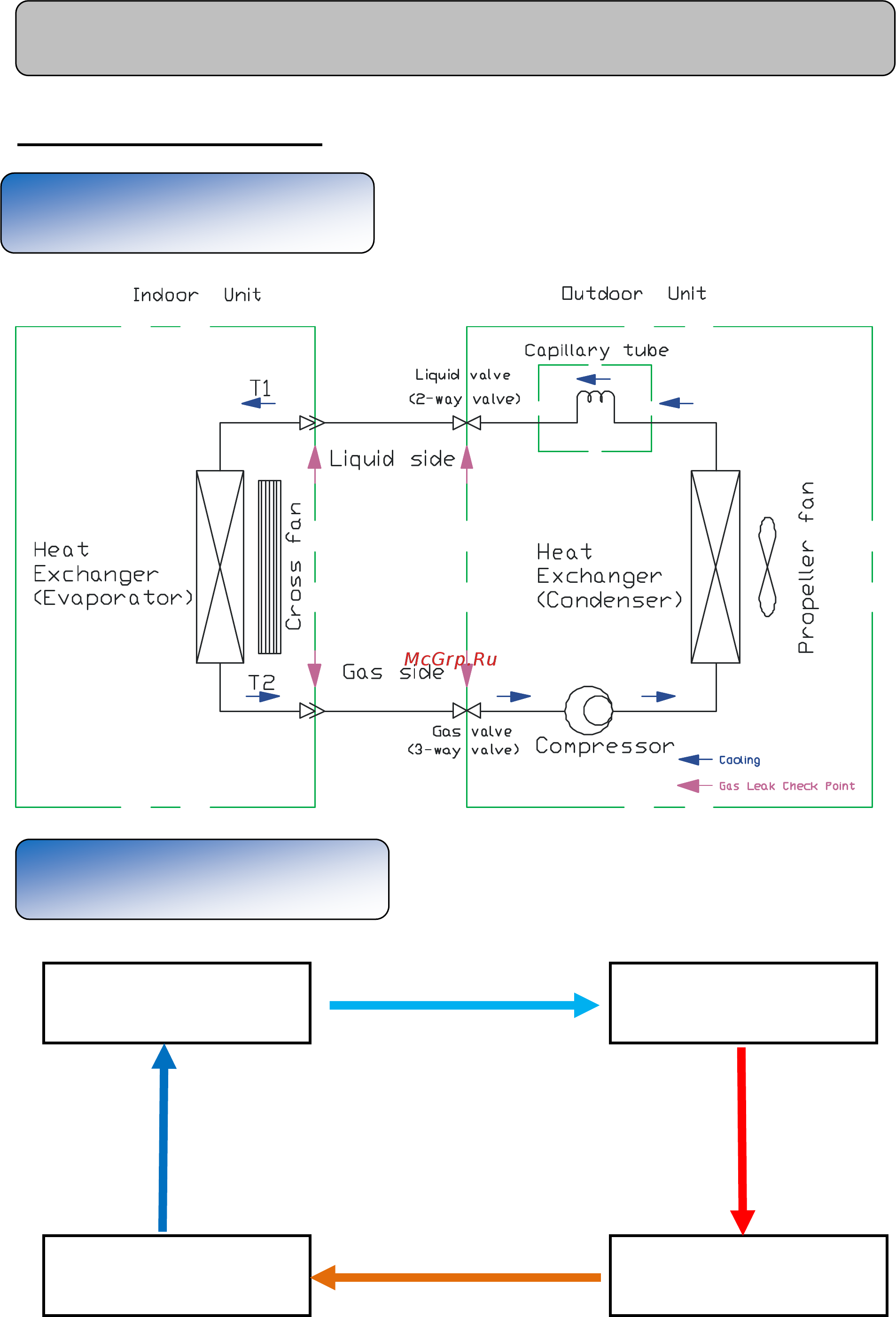Lanzkraft LSWH-70FL1Z/LSAH-70FL1Z [5/19] Chapter 2 refrigeration diagrams