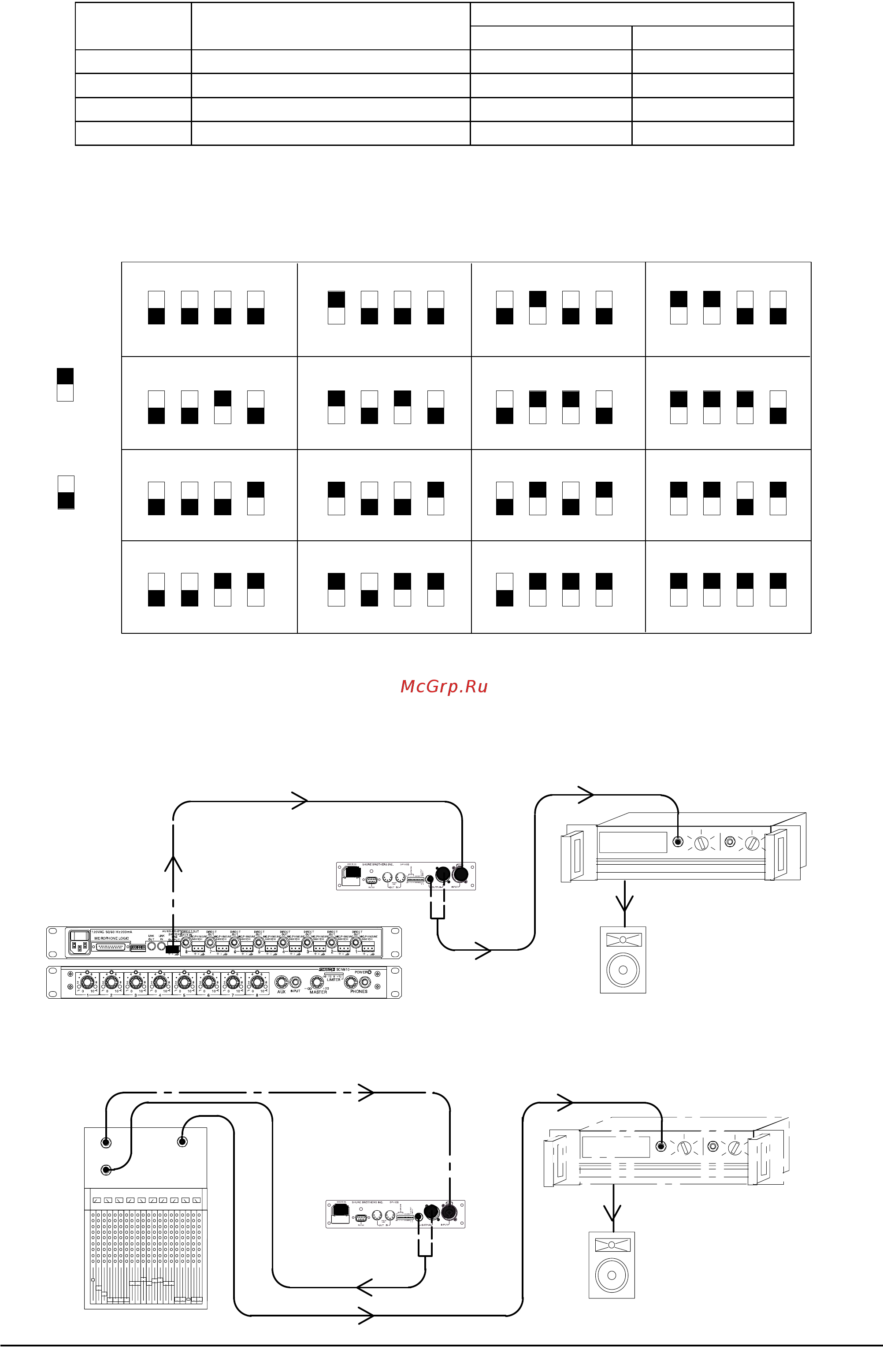 Shure DP11EQ [3/20] Аудиокоммутация