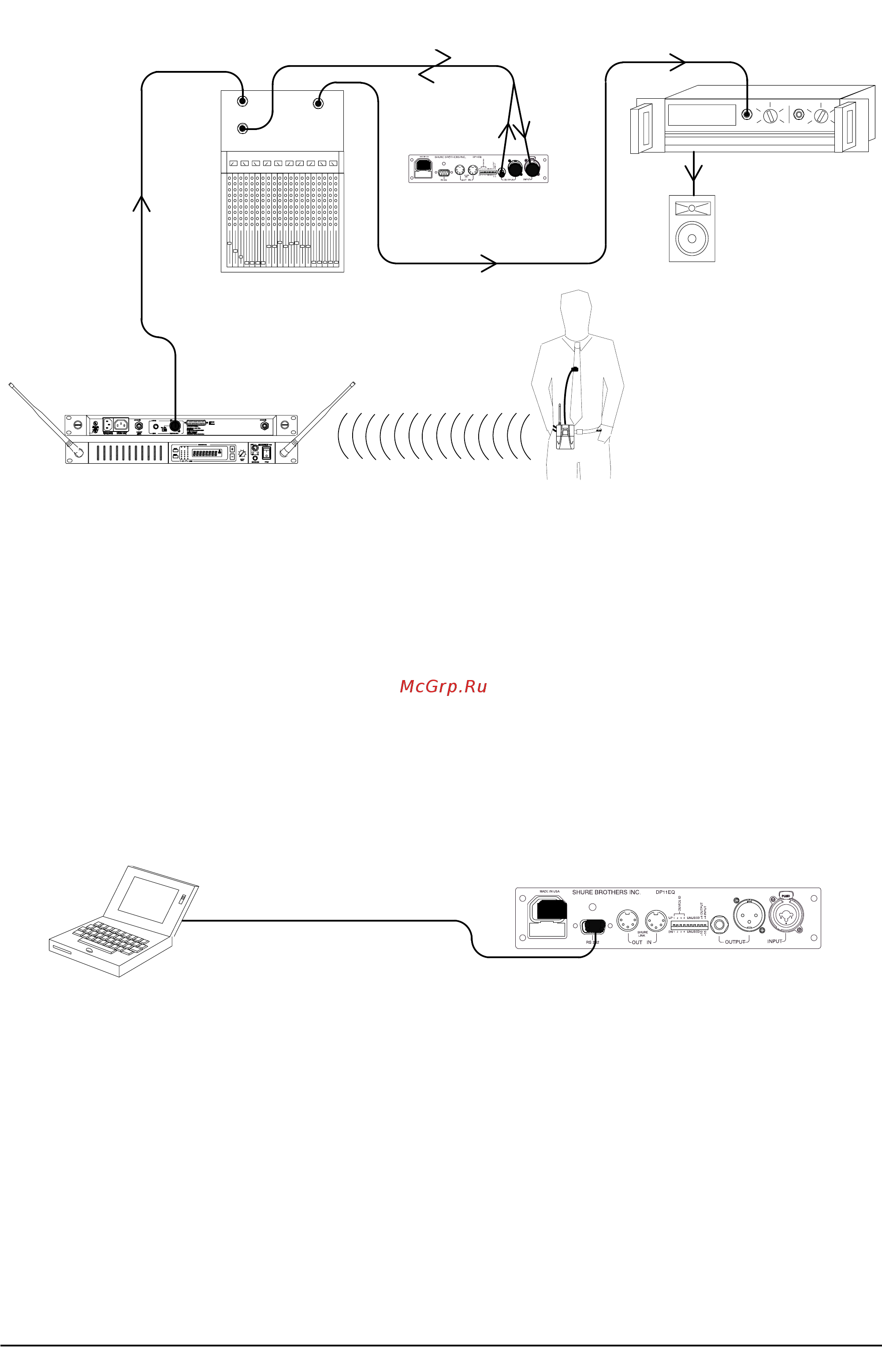 Shure DP11EQ [4/20] Программное обеспечение