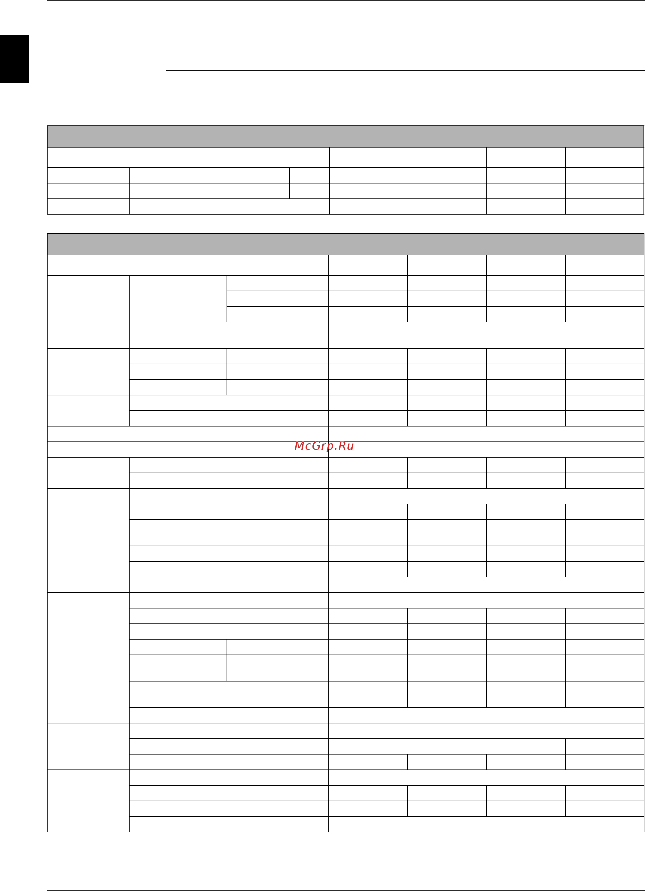 Daikin EUWYB080BZY [13/216] Технические параметры euwa 030 095bzy