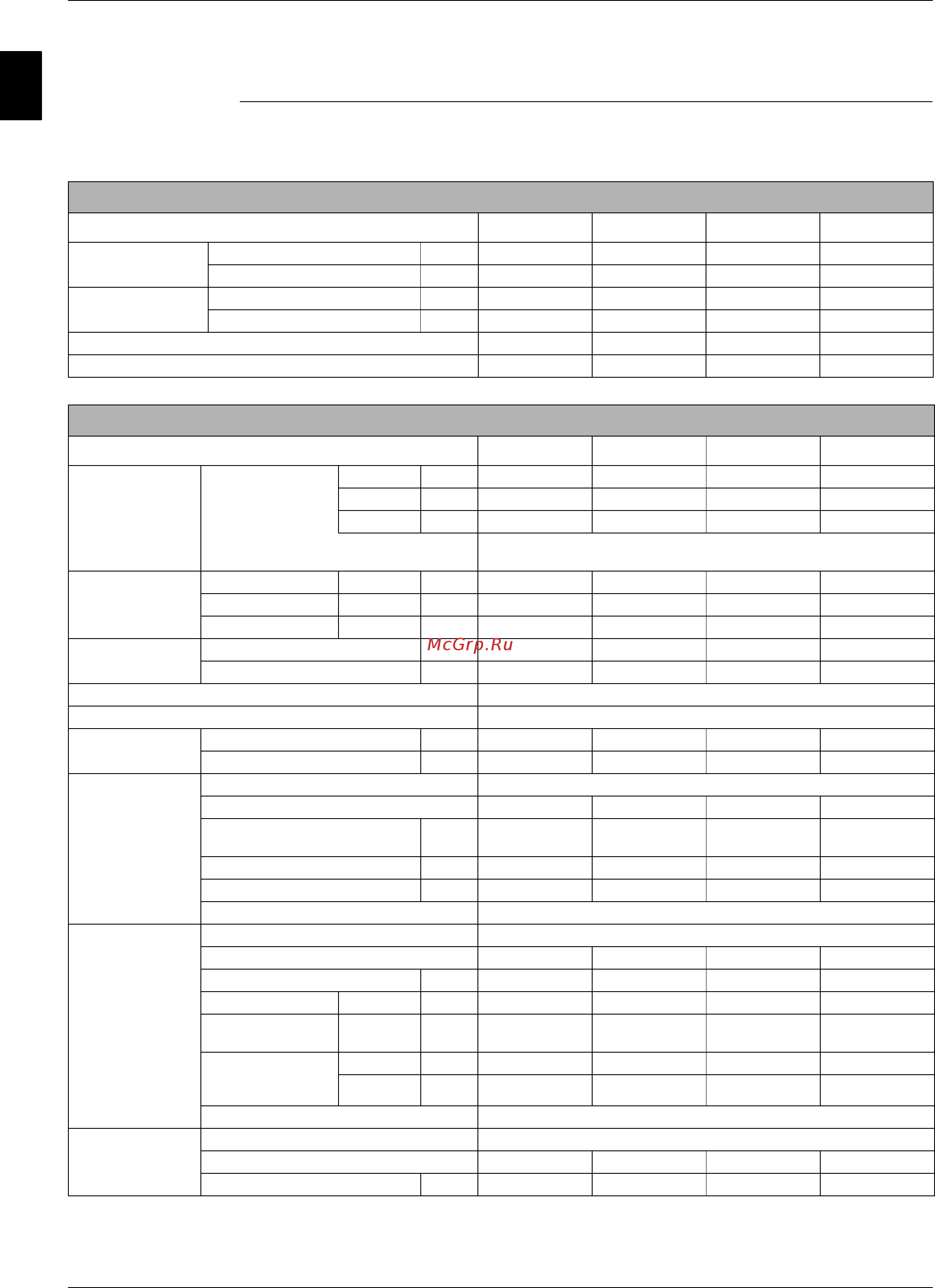 Daikin EUWYB050BZY [19/216] Технические параметры euwy 030 095bzy