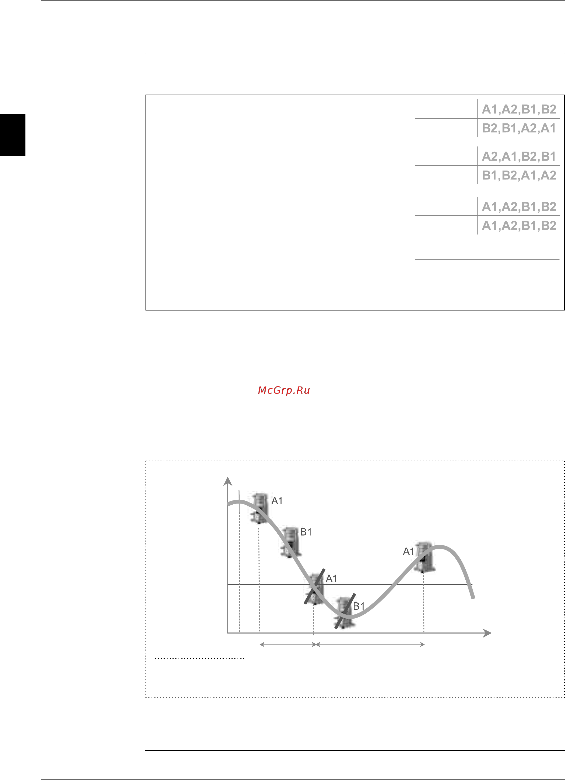 Daikin EUWAN049BZY [93/216] Габота компрессоров