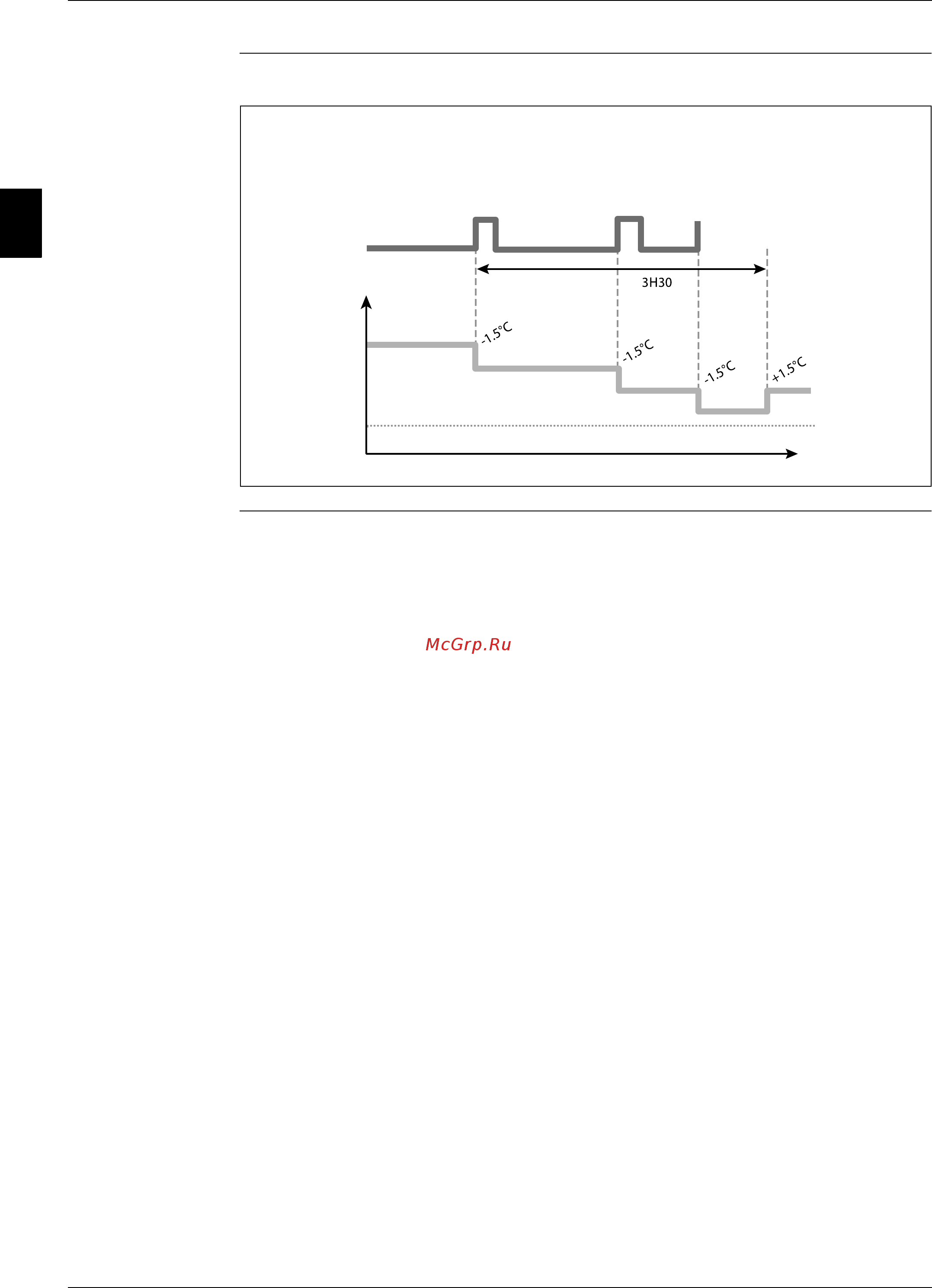 Daikin EUWYP045BZY Инструкция по эксплуатации онлайн [97/216] 528582