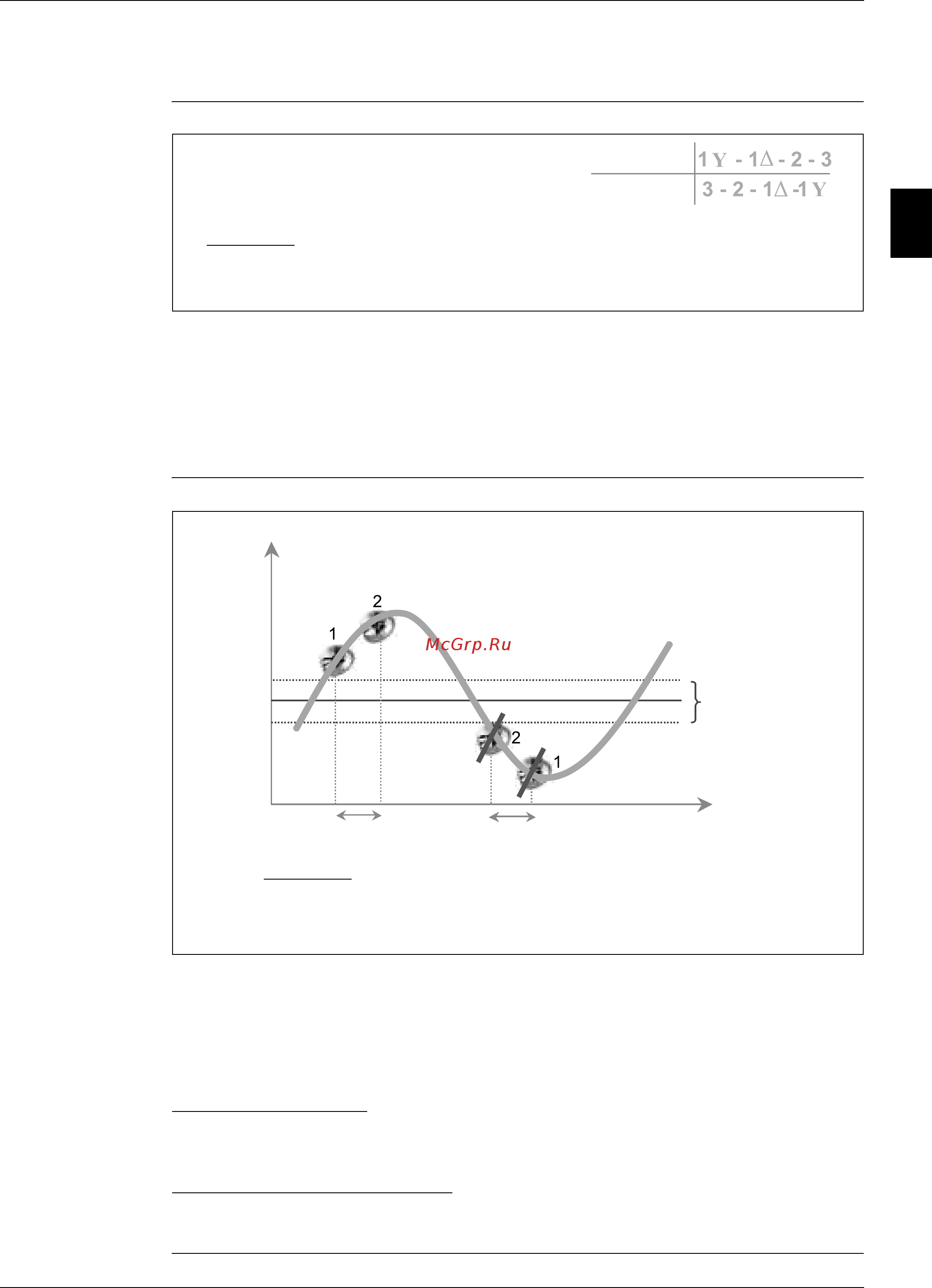 Daikin EUWYP060BZY [98/216] Габота вентилштора