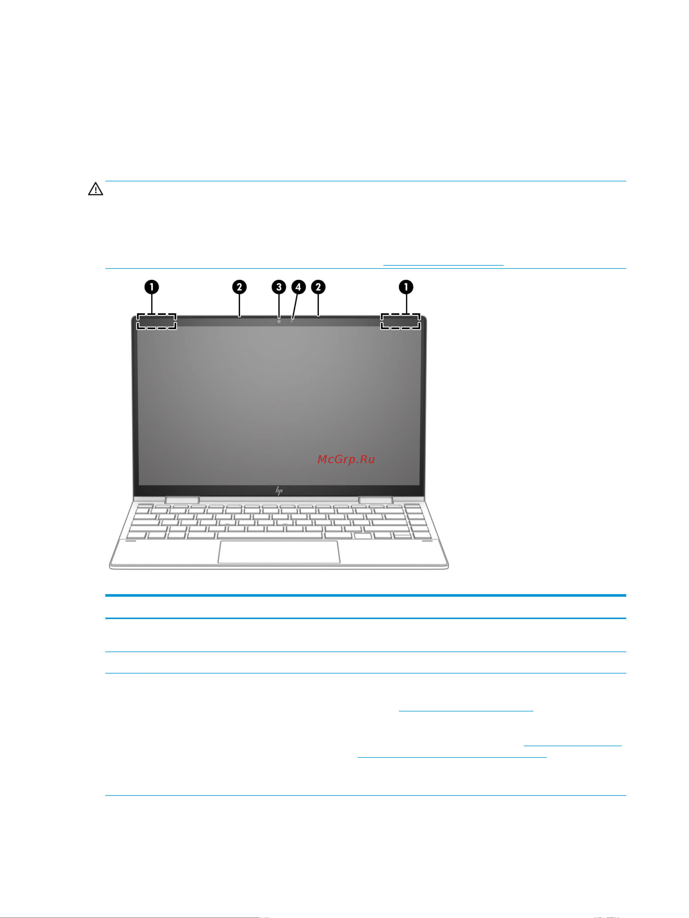 HP ENVY x360 13-ay0002ur 1Y8K8EA [18/80] Дисплей