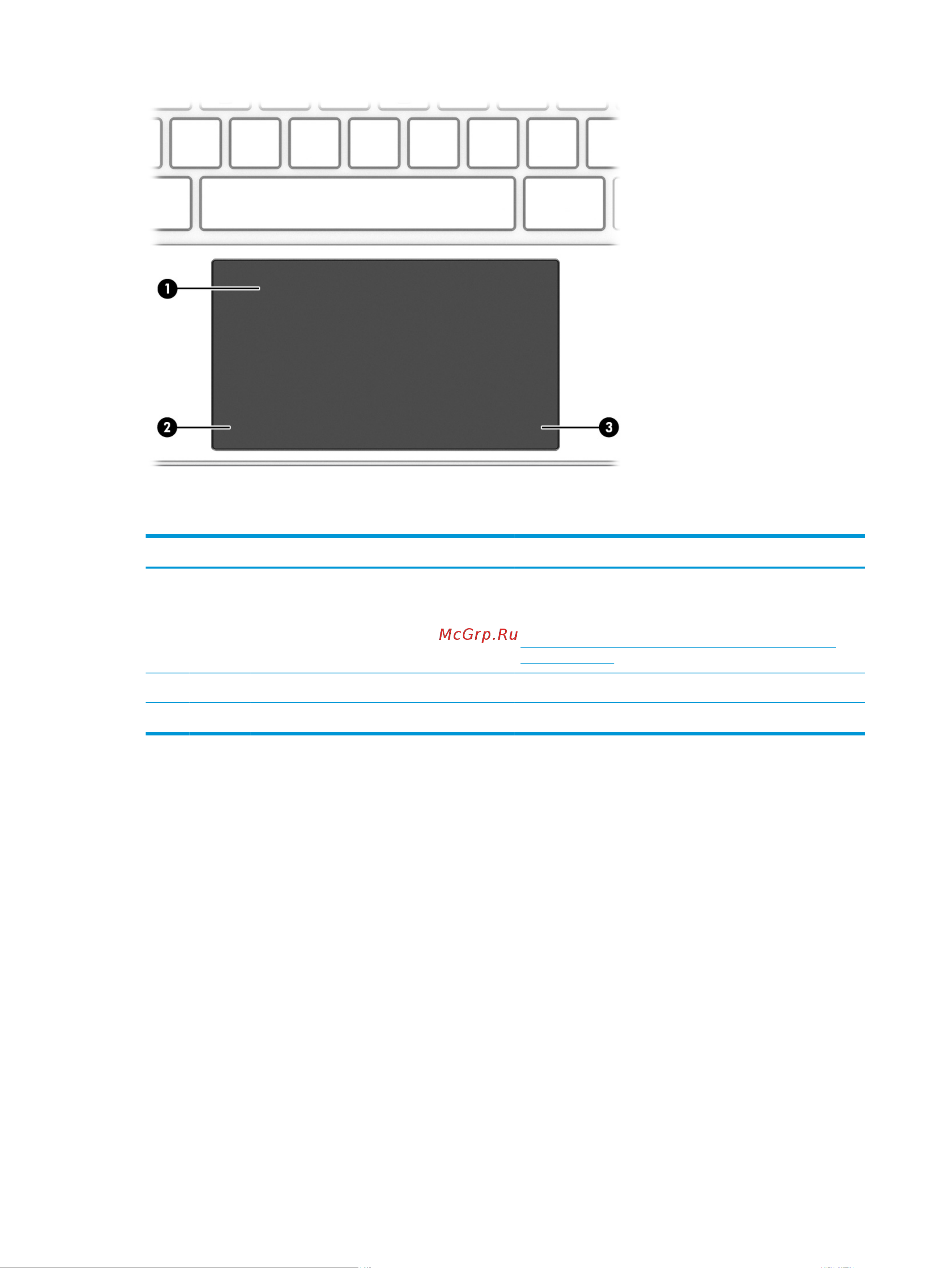 HP ENVY x360 13-ay0002ur 1Y8K8EA [20/80] Глава 2 знакомство с компьютером