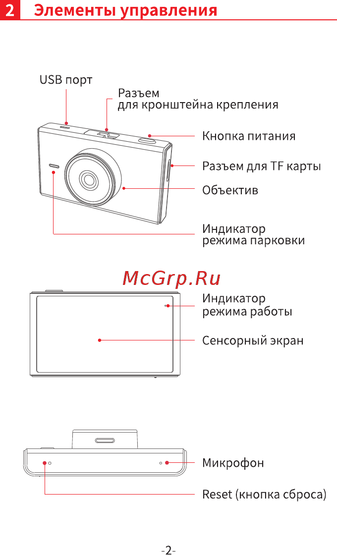 DDPai MOLA Z5 [3/16] И элементы управления