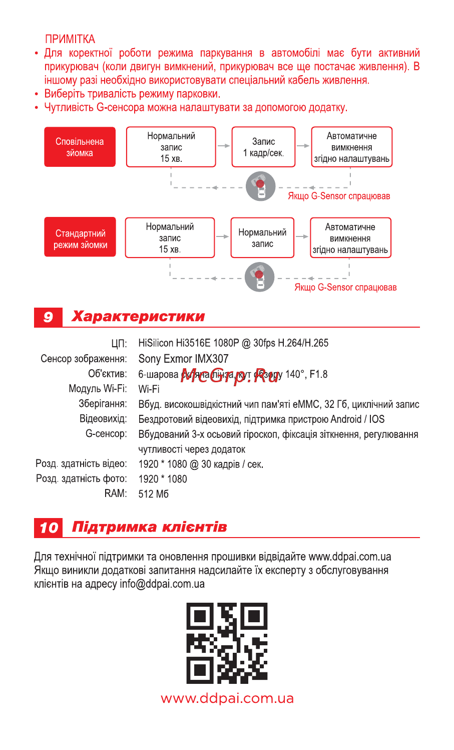 DDPai MINI ONE [12/12] Характеристики
