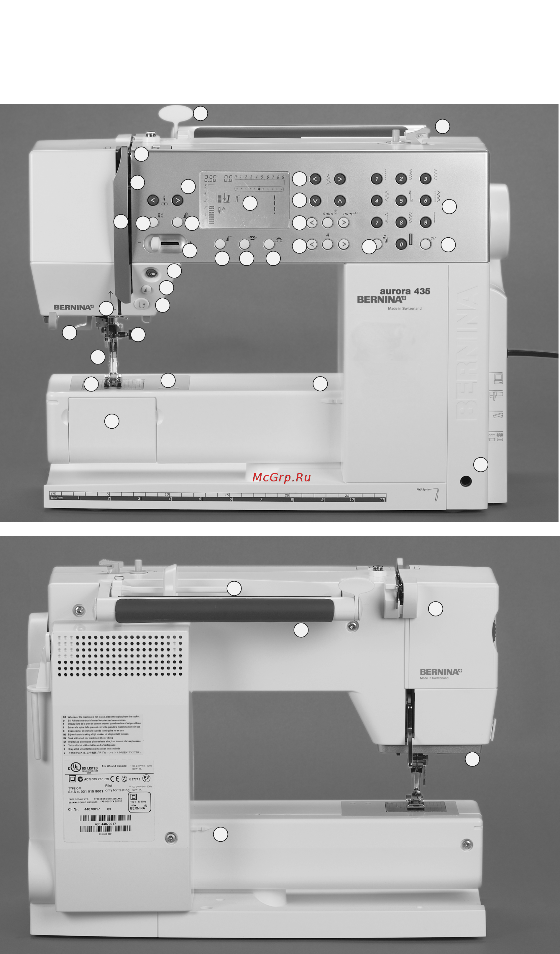 Bernina Aurora 435 [6/78] Части и органы управления машин 435