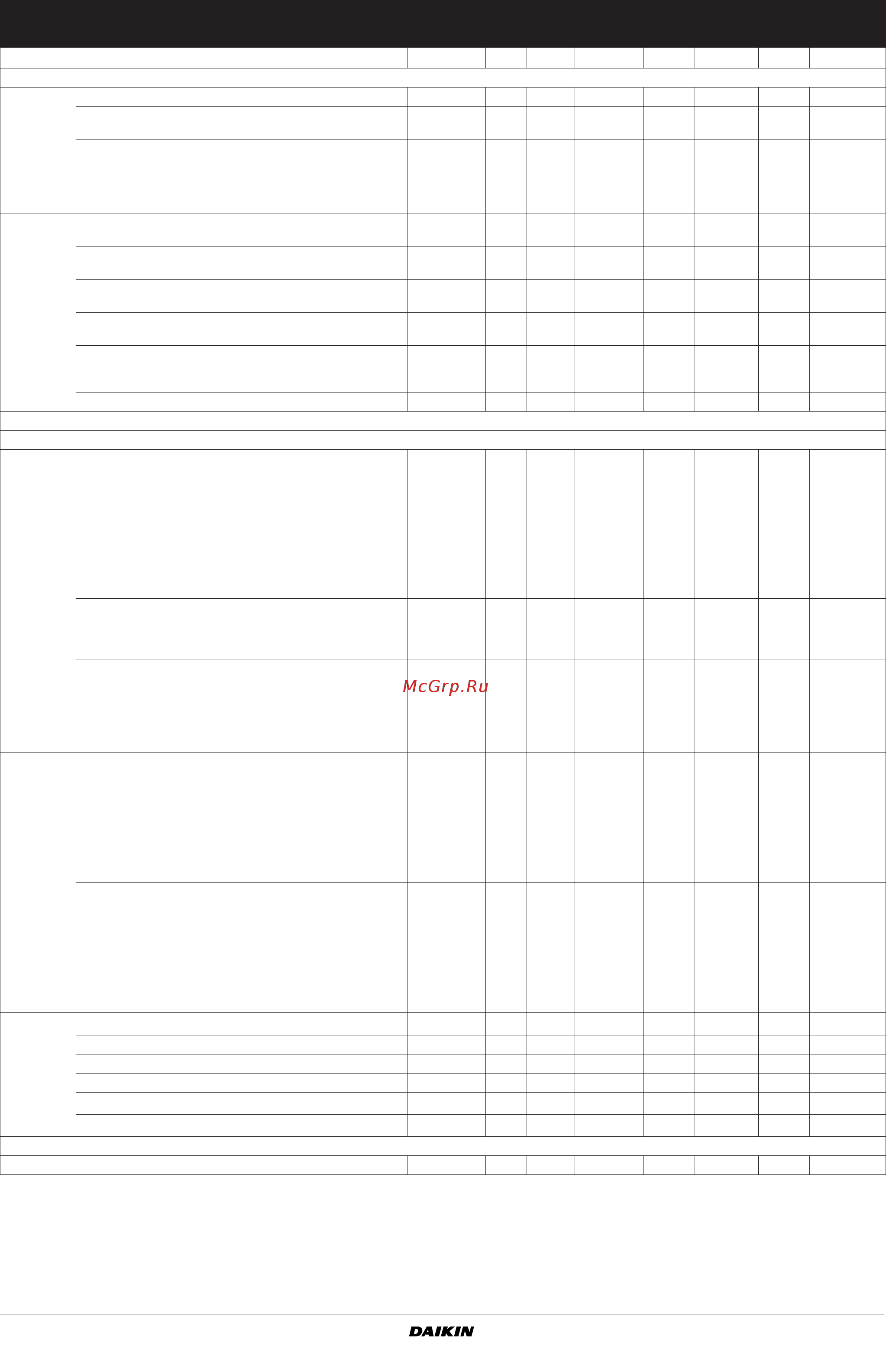 Daikin EWWP045KBW1N Инструкция по эксплуатации онлайн [12/24] 523841