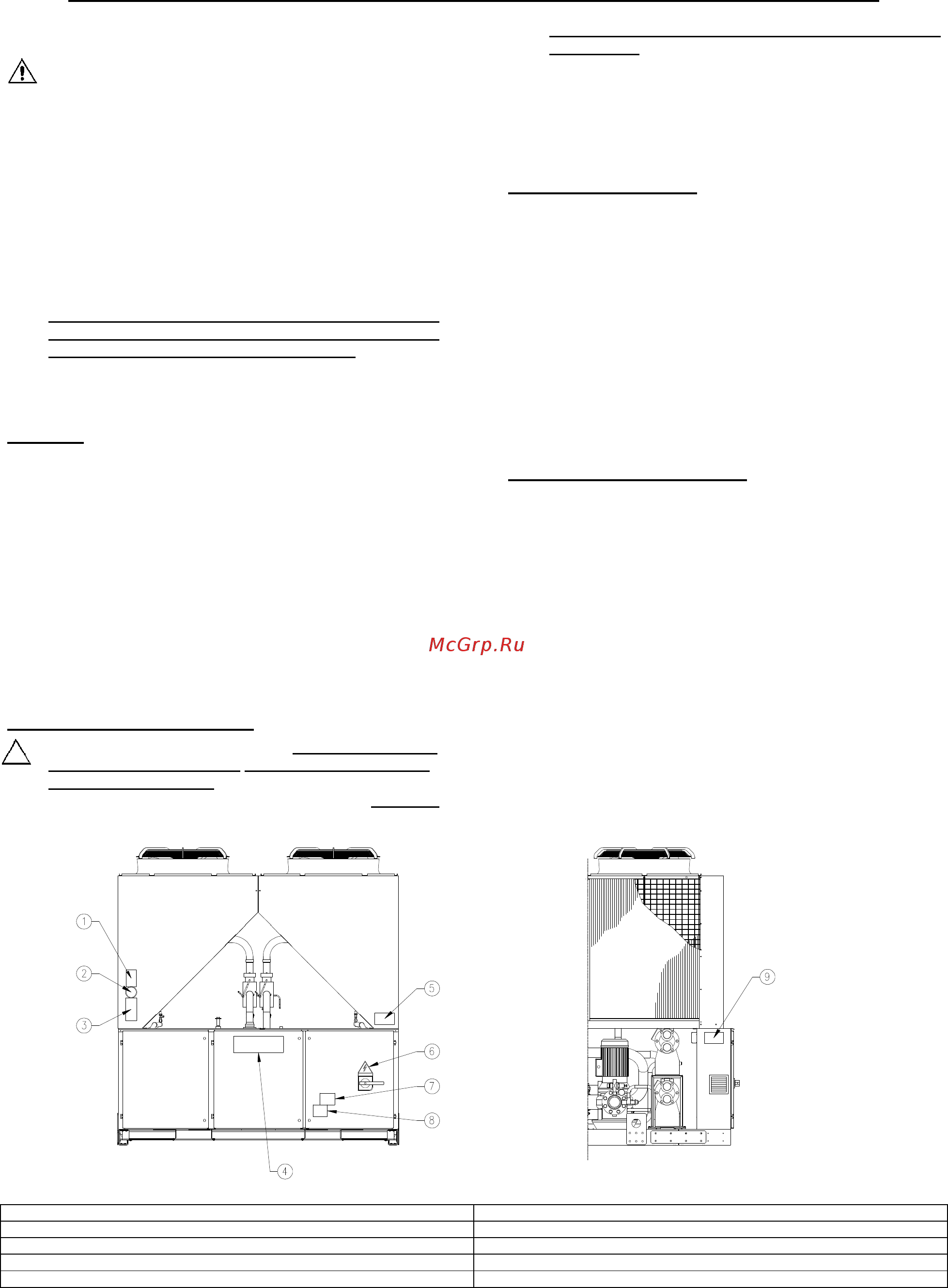 Daikin EWAD590D-HS [12/19] Рисунок 1 описание табличек установленных на электрической панели агрегата