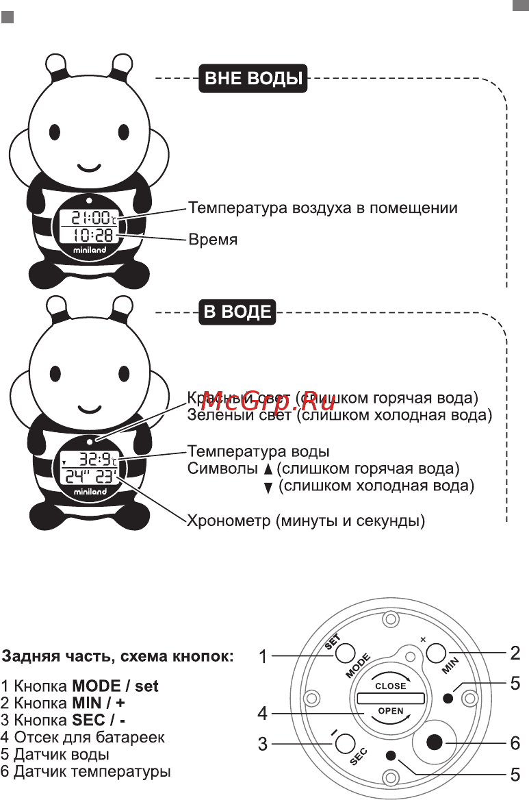 Miniland THERMO BATH BEE Инструкция онлайн [39/44] 523971