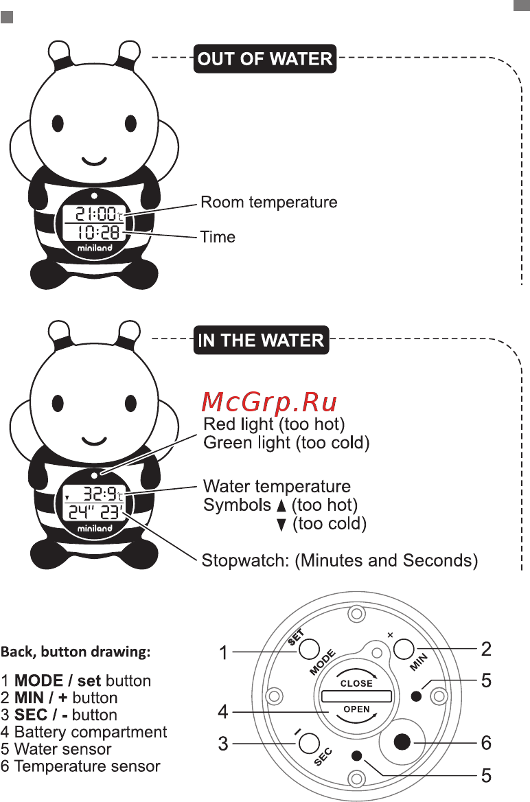 Miniland THERMO BATH BEE Инструкция онлайн [9/44] 523971