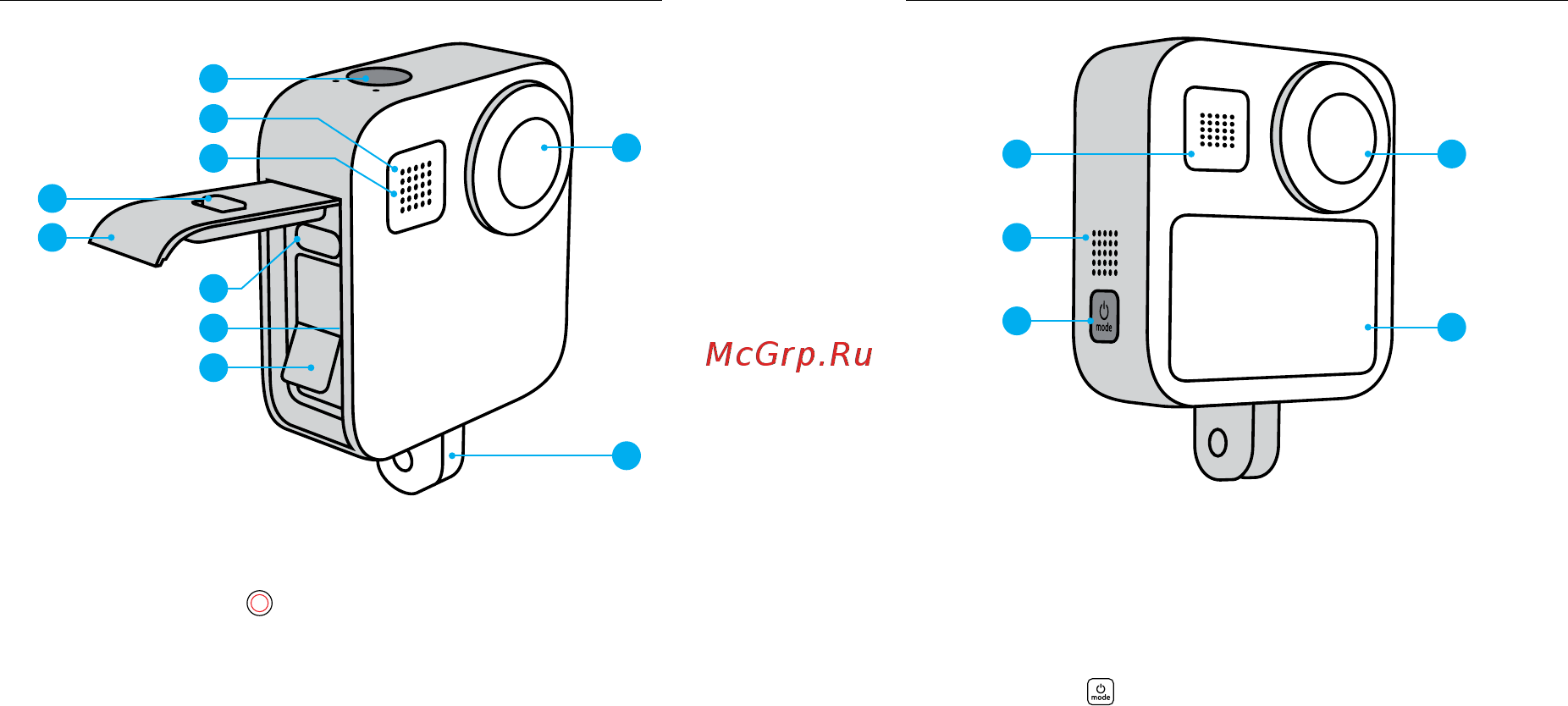 Gopro MAX [4/63] Представляем max представляем max