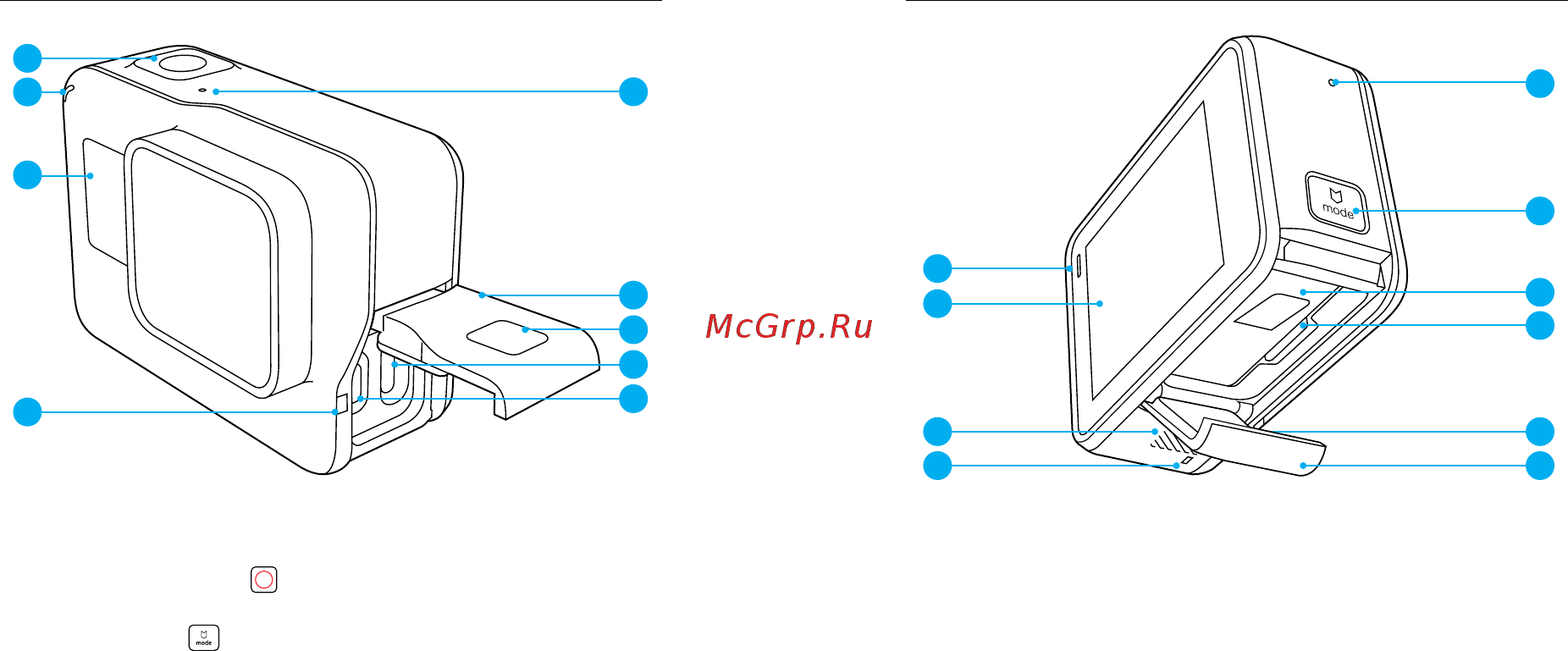 Gopro HERO 2018 Руководство пользователя онлайн [4/38] 523999