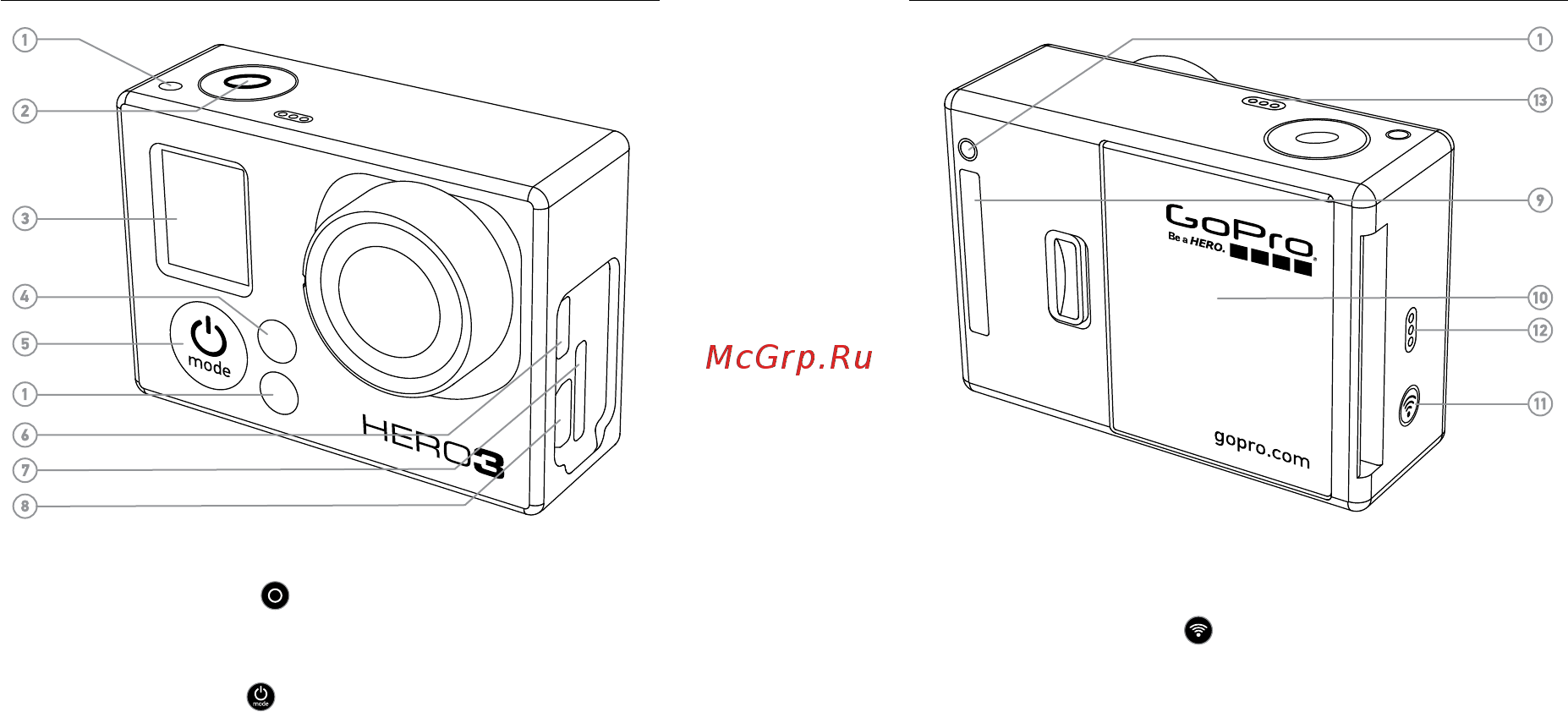 Gopro HERO3 White [5/35] The basics