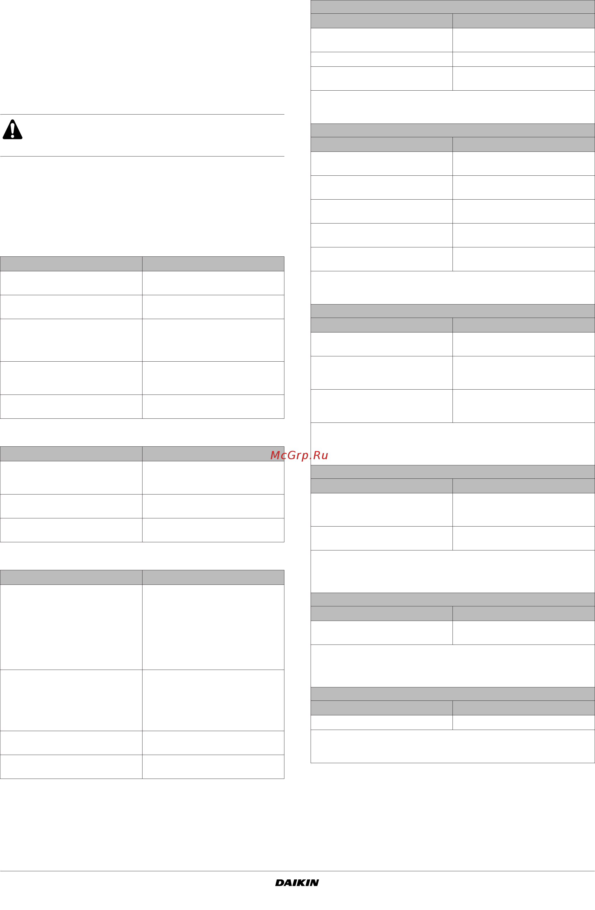 Daikin EWLP030KBW1N [16/20] Troubleshooting