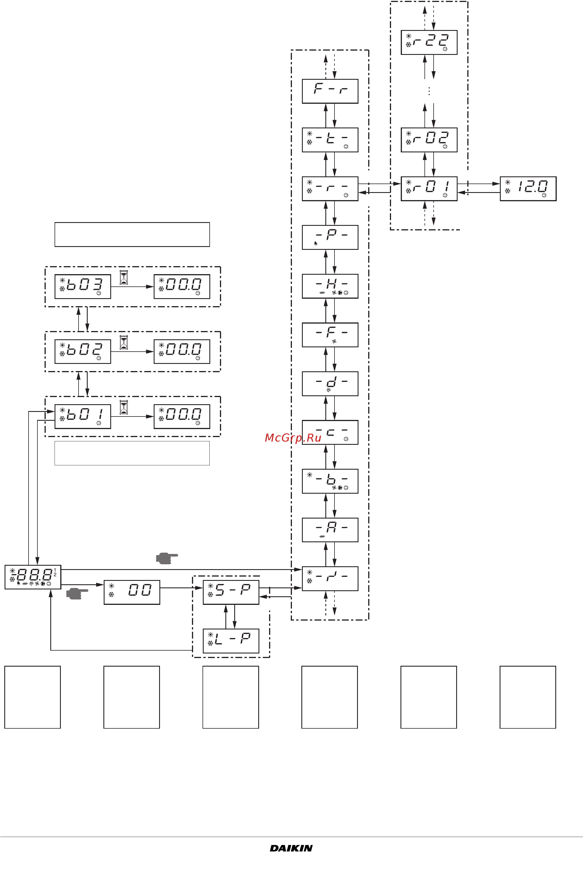 Daikin EWLP030KBW1N [19/20] Menu overview