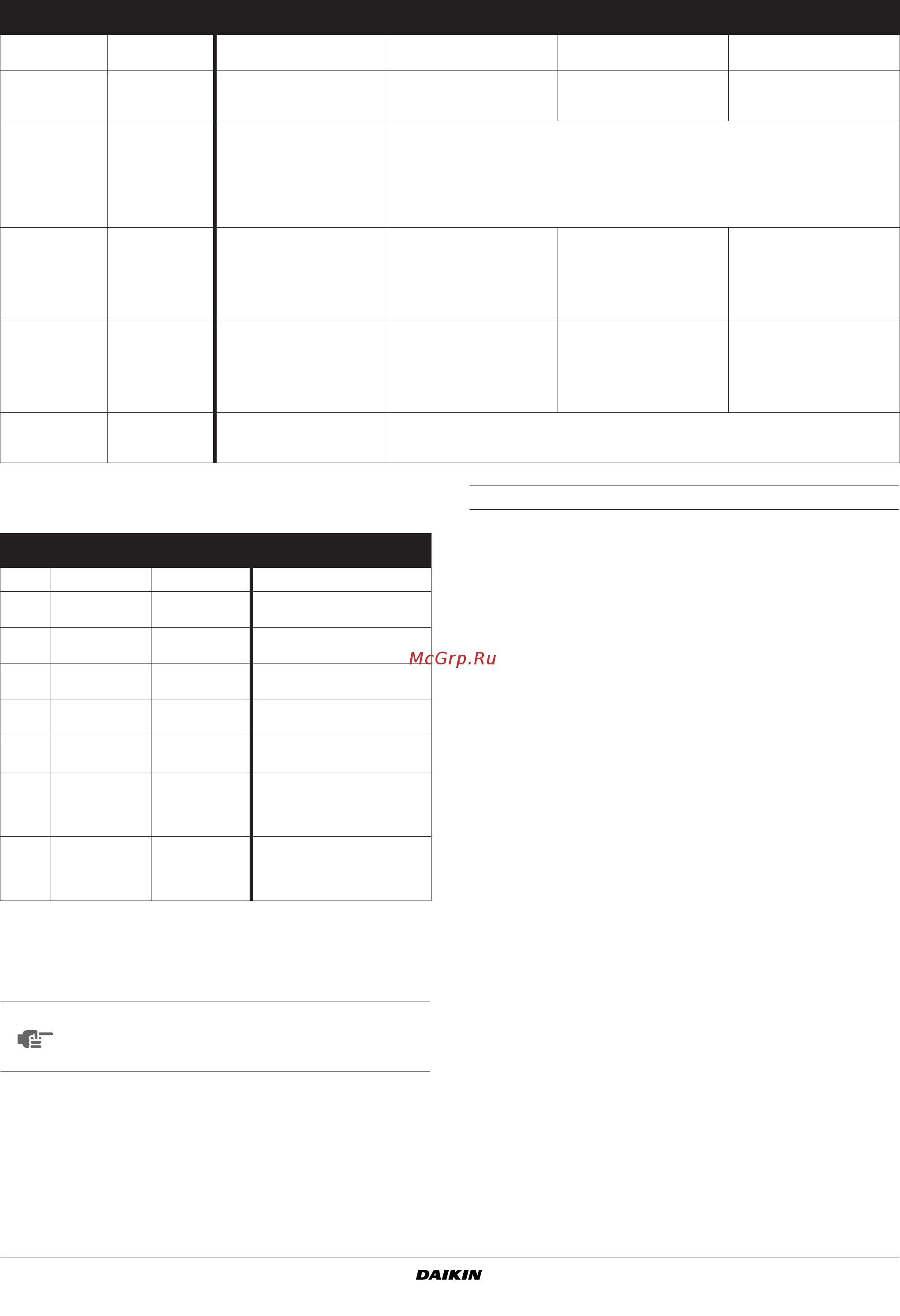 Daikin EWLP030KBW1N [8/20] Working with the units