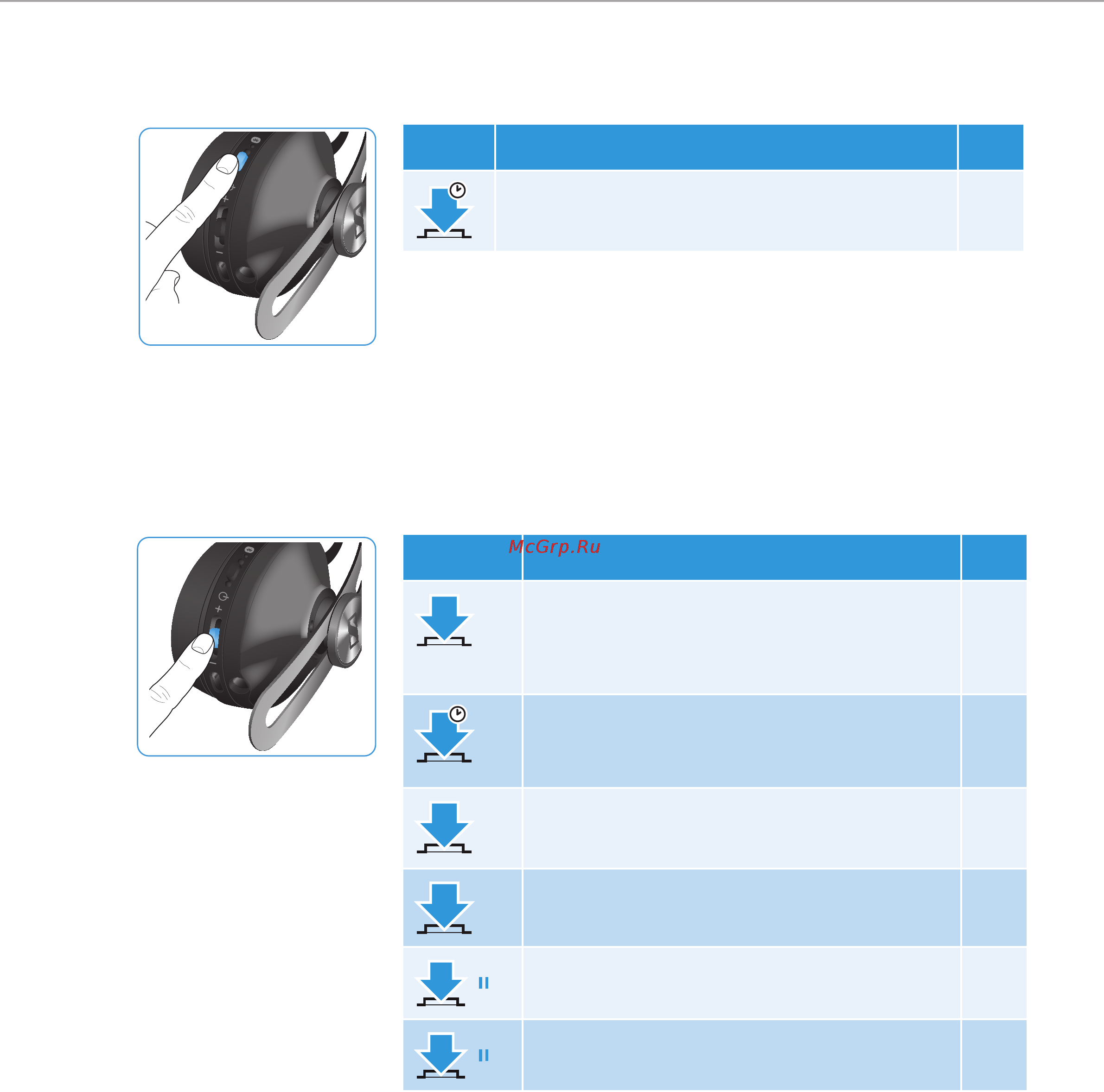 Sennheiser M2 OEBT Black [12/35] Обзор кнопок
