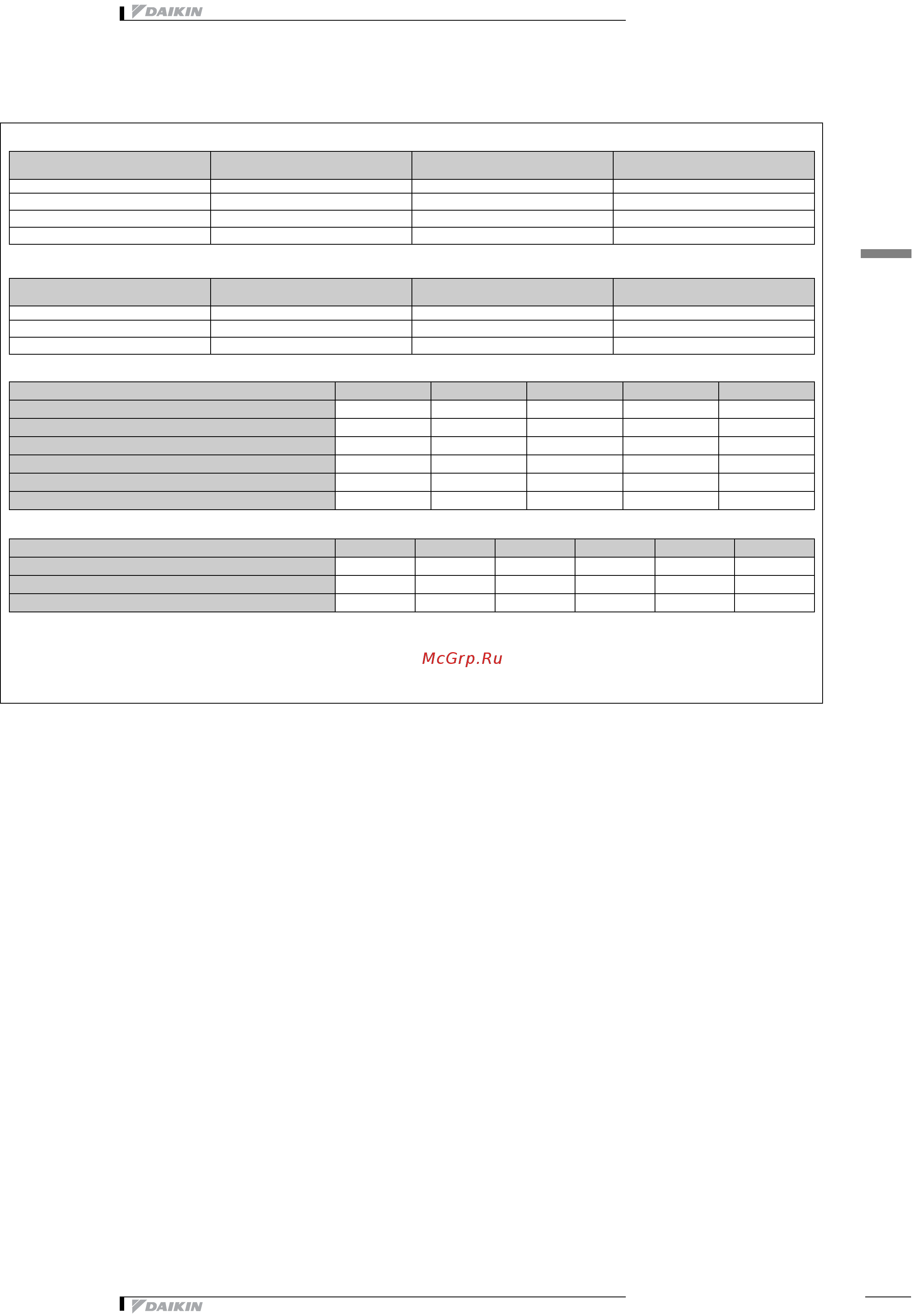 Daikin EWWD550BJYNN [13/21] 2 capacity correction factor
