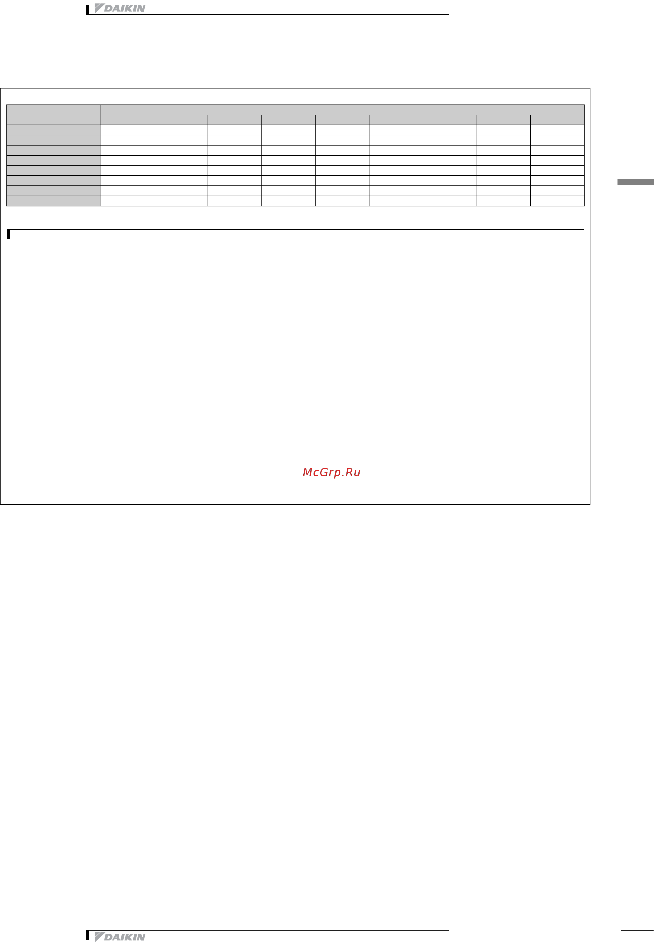 Daikin EWWD550BJYNN [17/21] Sound data