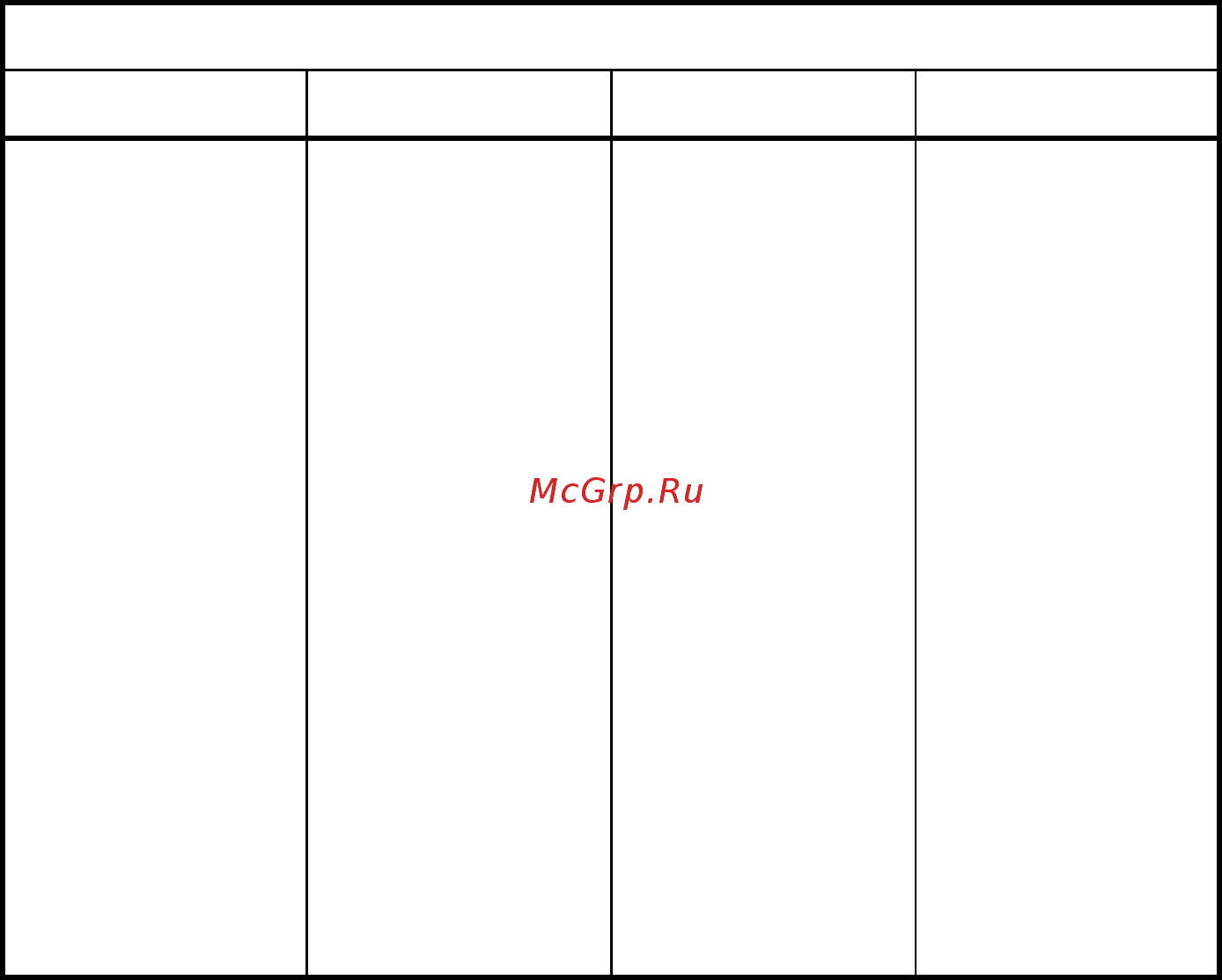 Daikin EWWD550BJYNN [21/32] Обслуживание
