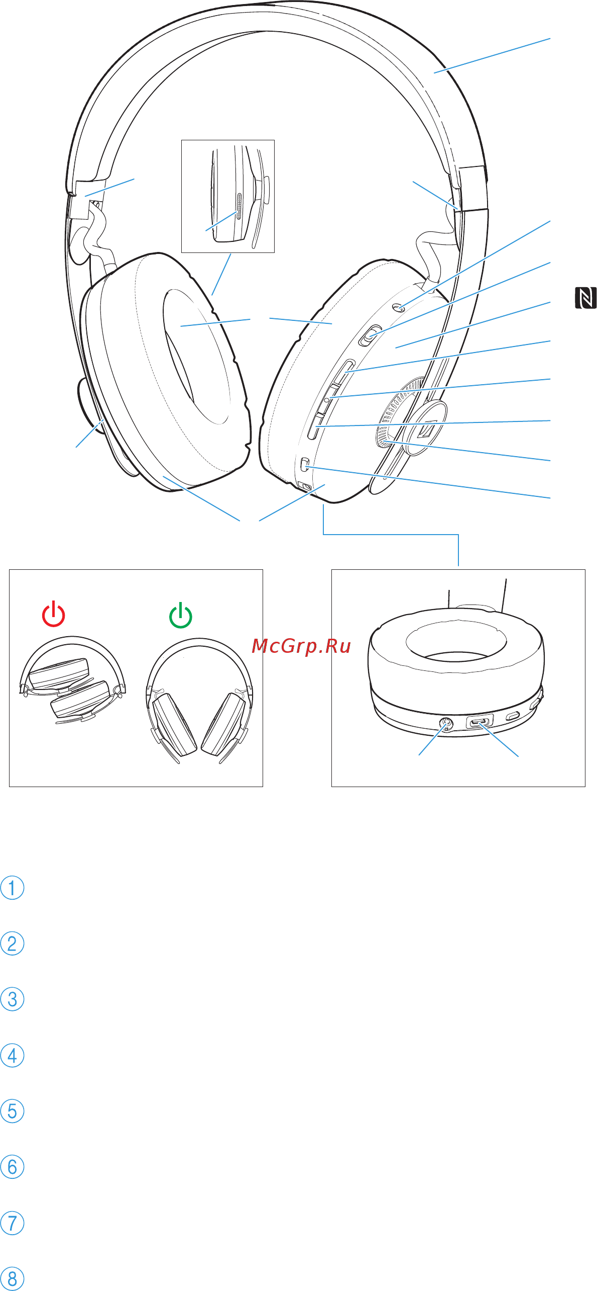 Sennheiser MOMENTUM 3 Wireless [6/42] Общий вид изделия
