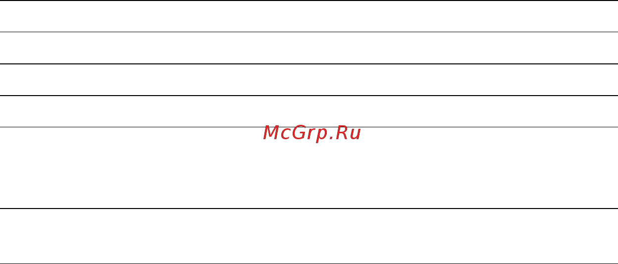 Sennheiser CX 400BT True Wireless Инструкция онлайн [35/37] 524063