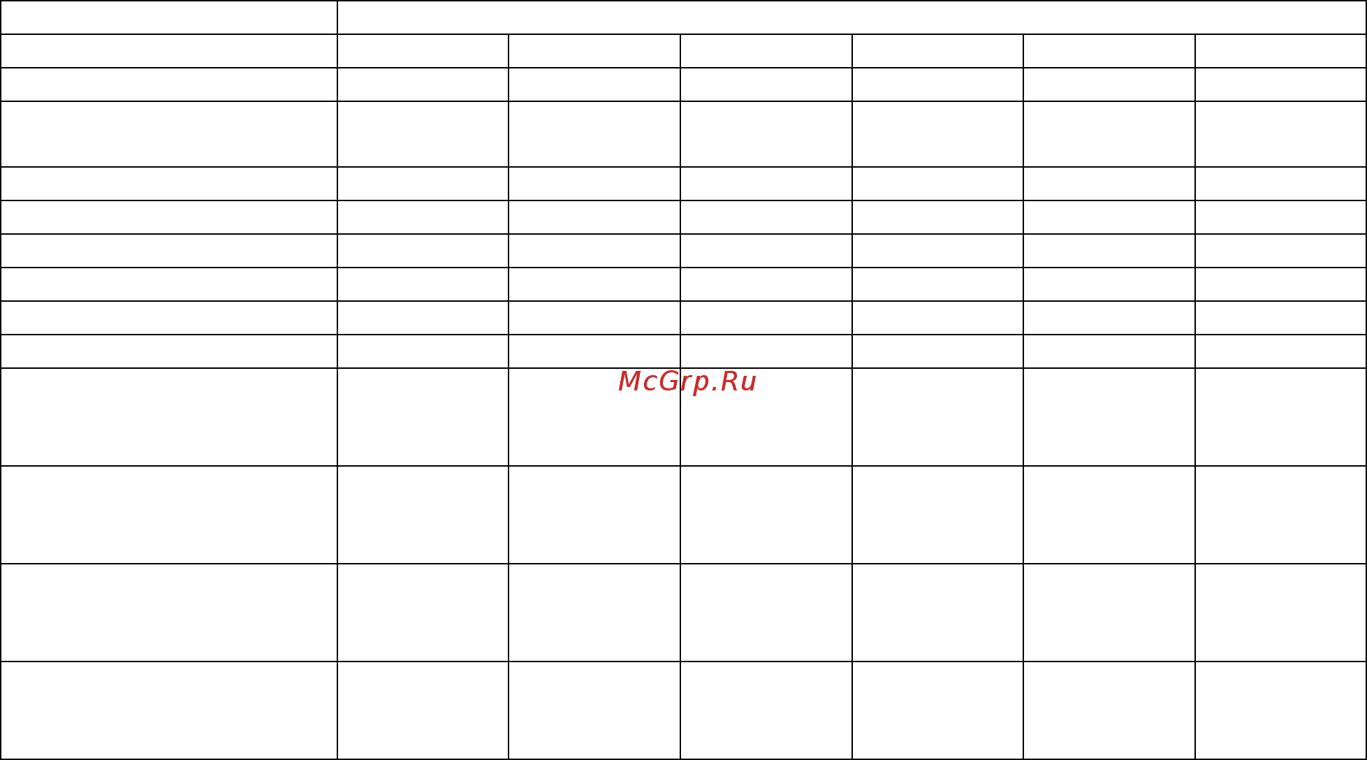Daikin EWWQC18AJYNN/A [9/32] Назначение адреса в лвс с пк