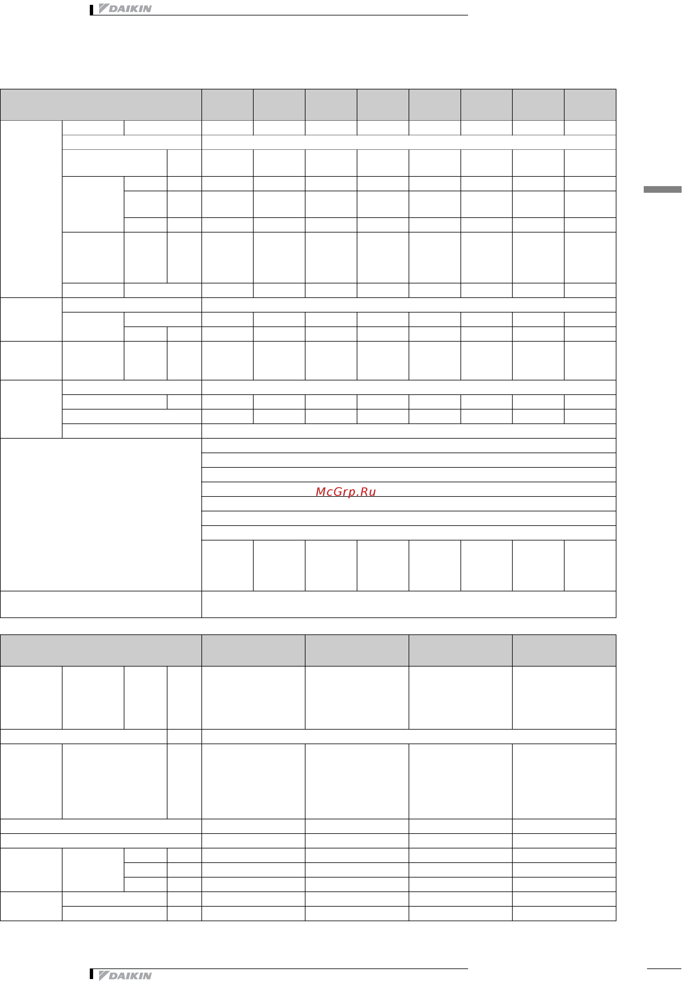 Daikin EWWD380DJYNN [13/34] Технические характеристики